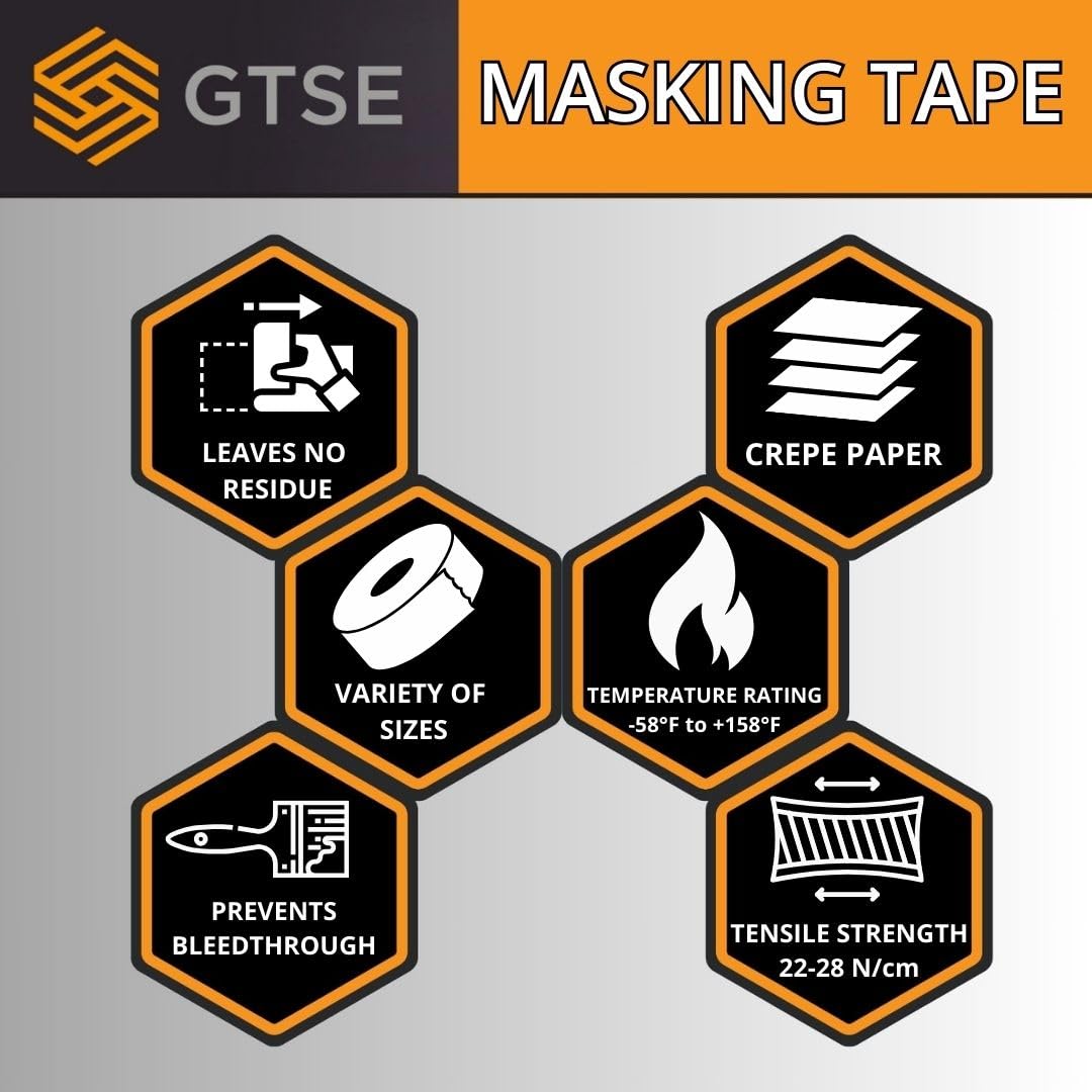 48 Rolls GTSE 1" x 55 Yards Multi-Surface Masking Tape Bulk Contractors Pack