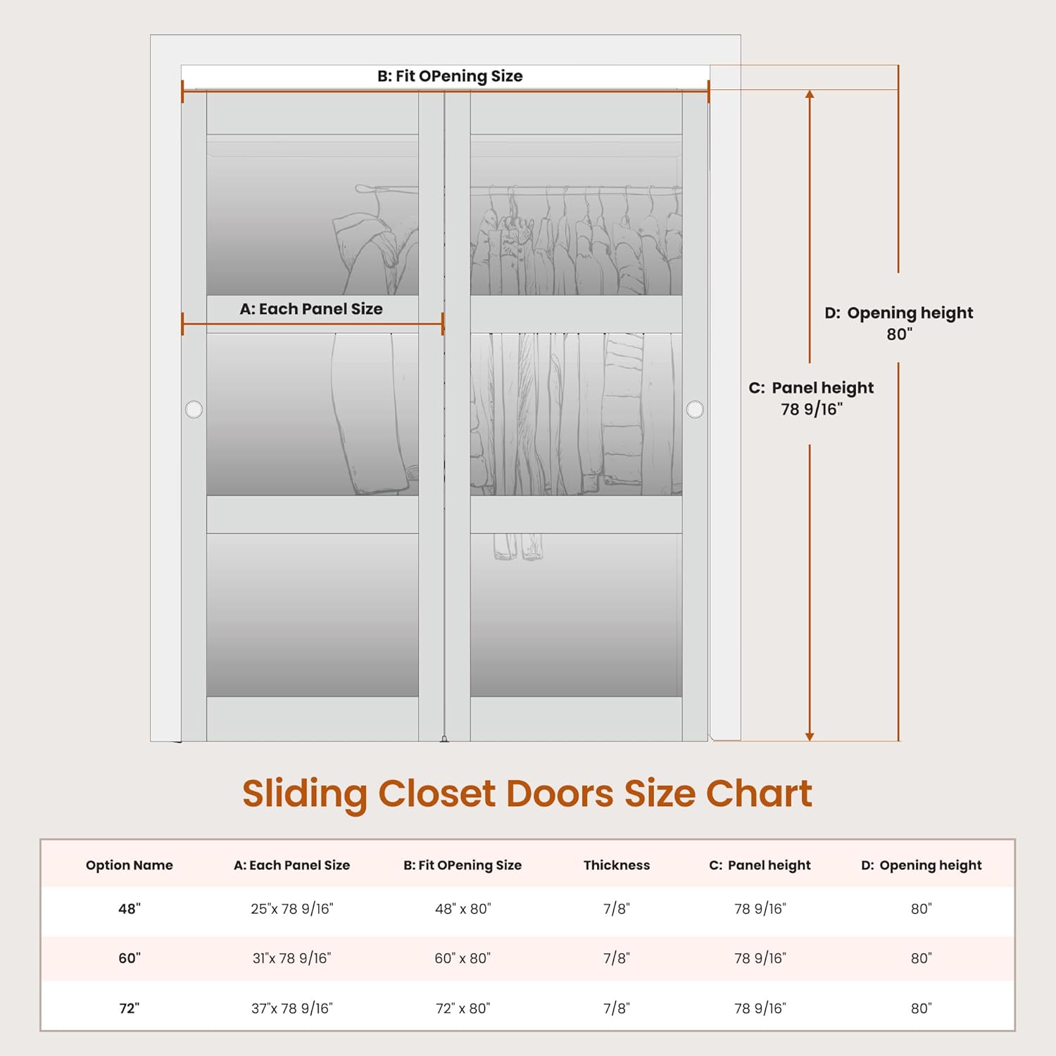 48x80 Smartstandard Double Frosted Glass Sliding Closet Door with Hardware Kit - Pre-Drilled Panel - White MDF PVC Surface
