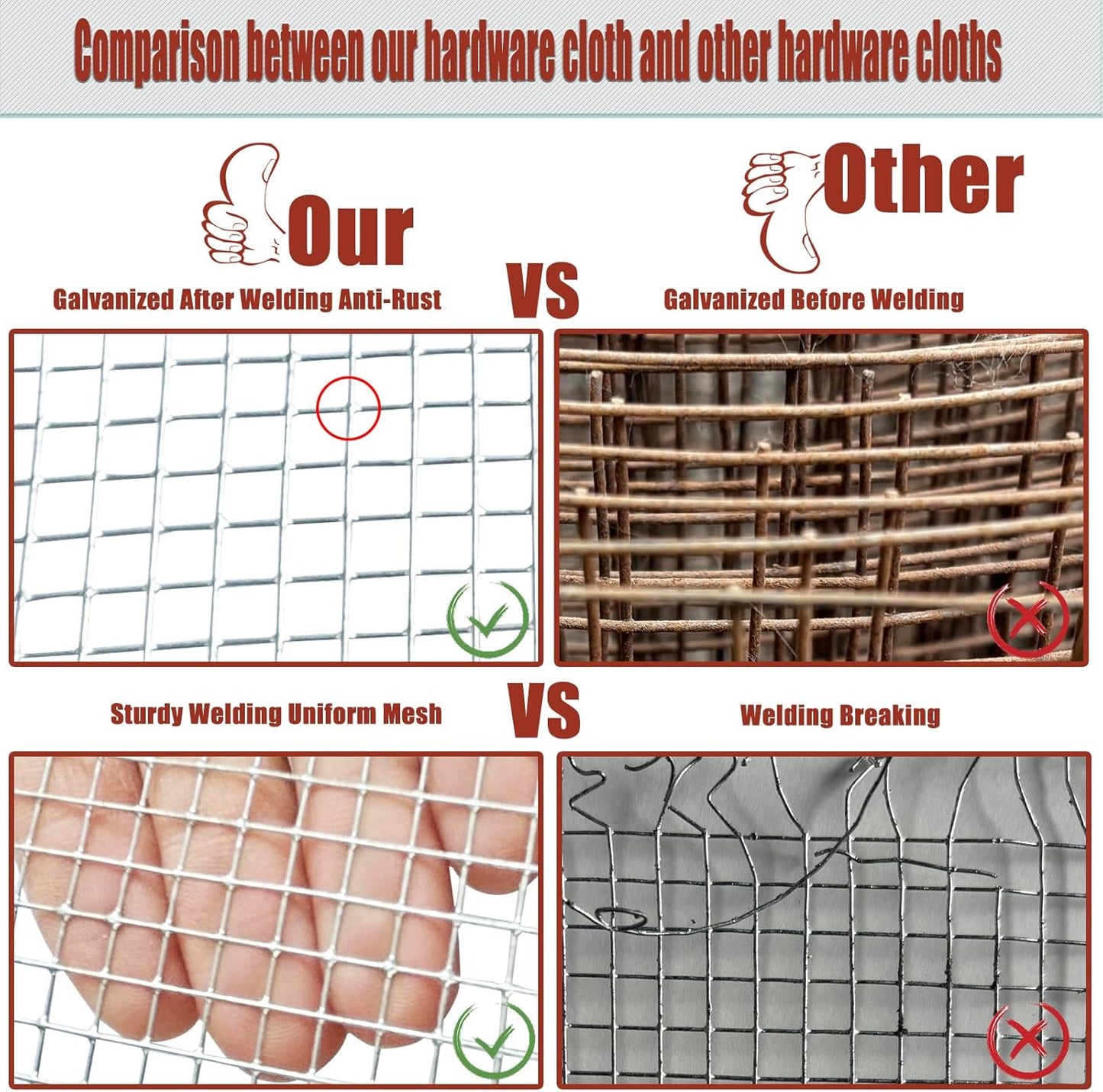 4in x 20ft 1/4 Inch 23 Gauge Galvanized Hardware Cloth Roll for Welded Cage Wire Mesh - Ideal for Handicraft Making - WildKart