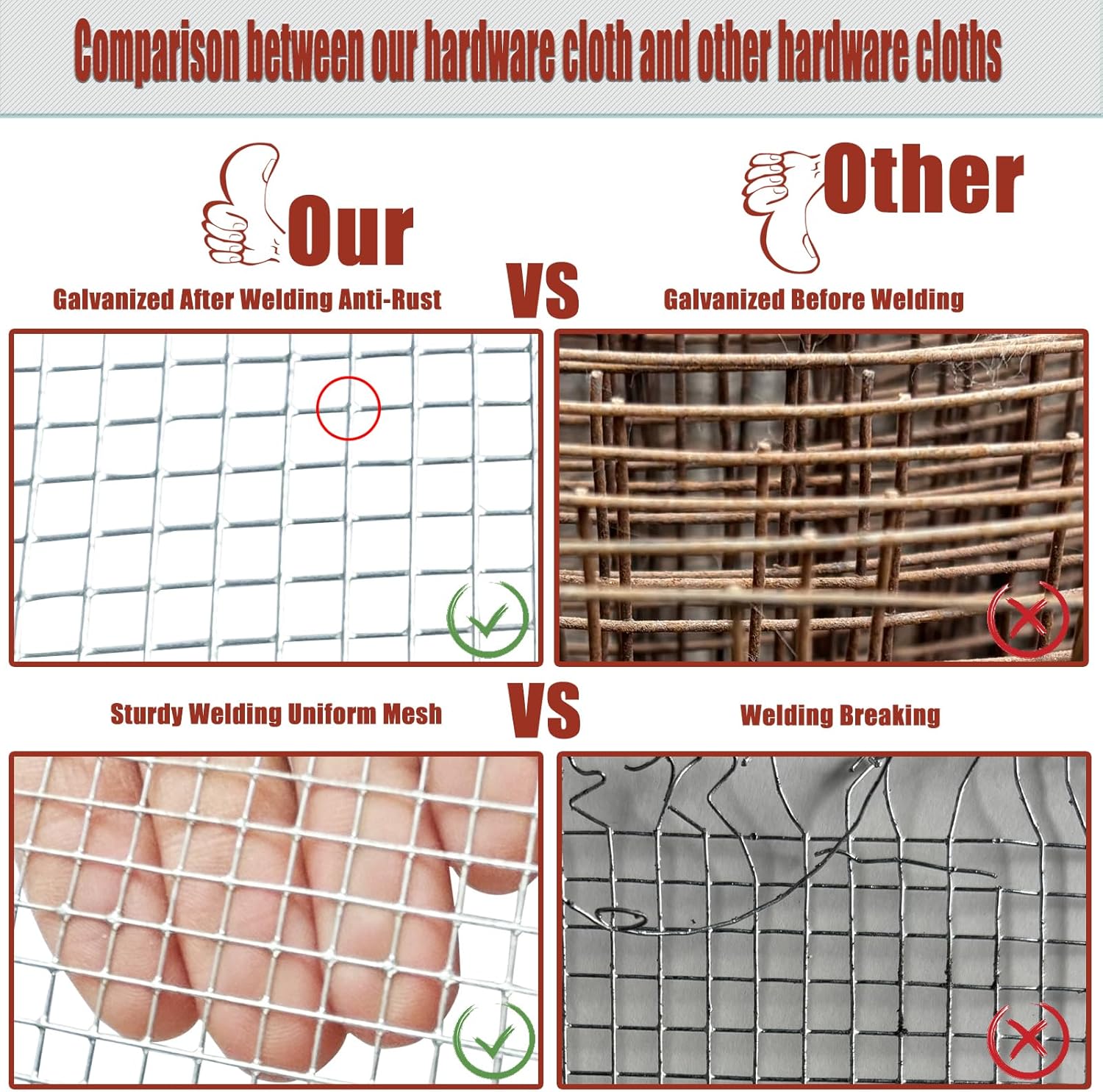 4in x 20ft 1/4 Inch 23 Gauge Galvanized Hardware Cloth Roll for Welded Cage Wire Mesh - Ideal for Handicraft Making - WildKart