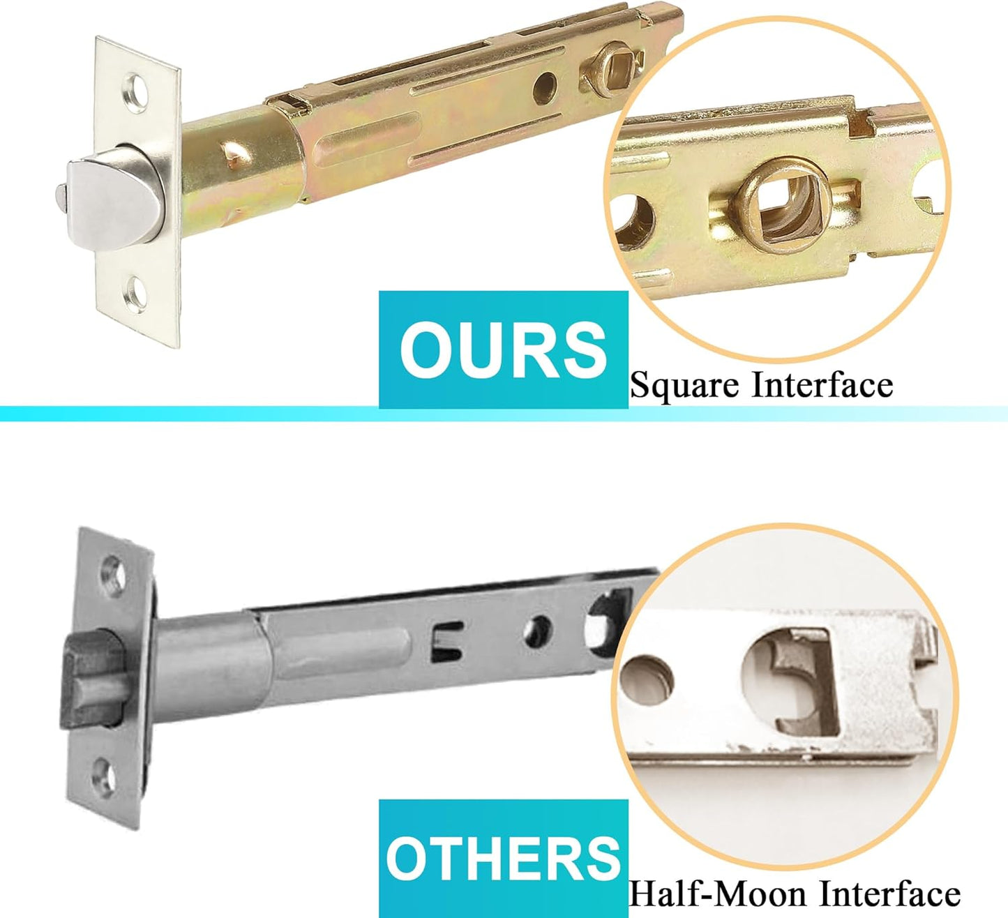 5" Backset Entry Door Latch with Keyed Knobset, Square Interface, Matte Black