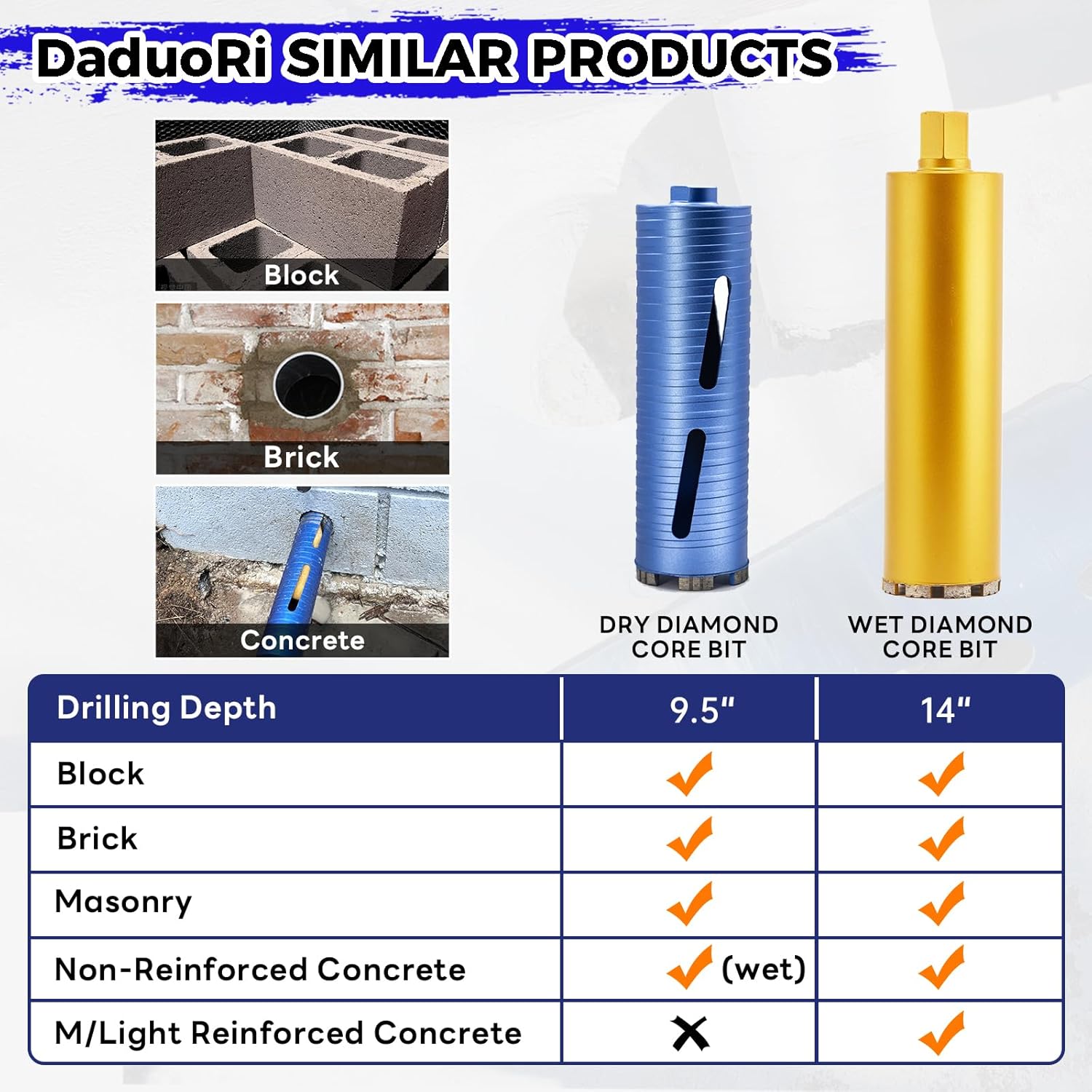 5" Dry Core Drill Bit with 3 Adapters: SDS Plus, SDS Max, 1/2" Hex - 9.5" Drilling Depth Diamond Concrete Core Bits for Brick, Block, Stucco, Masonry
