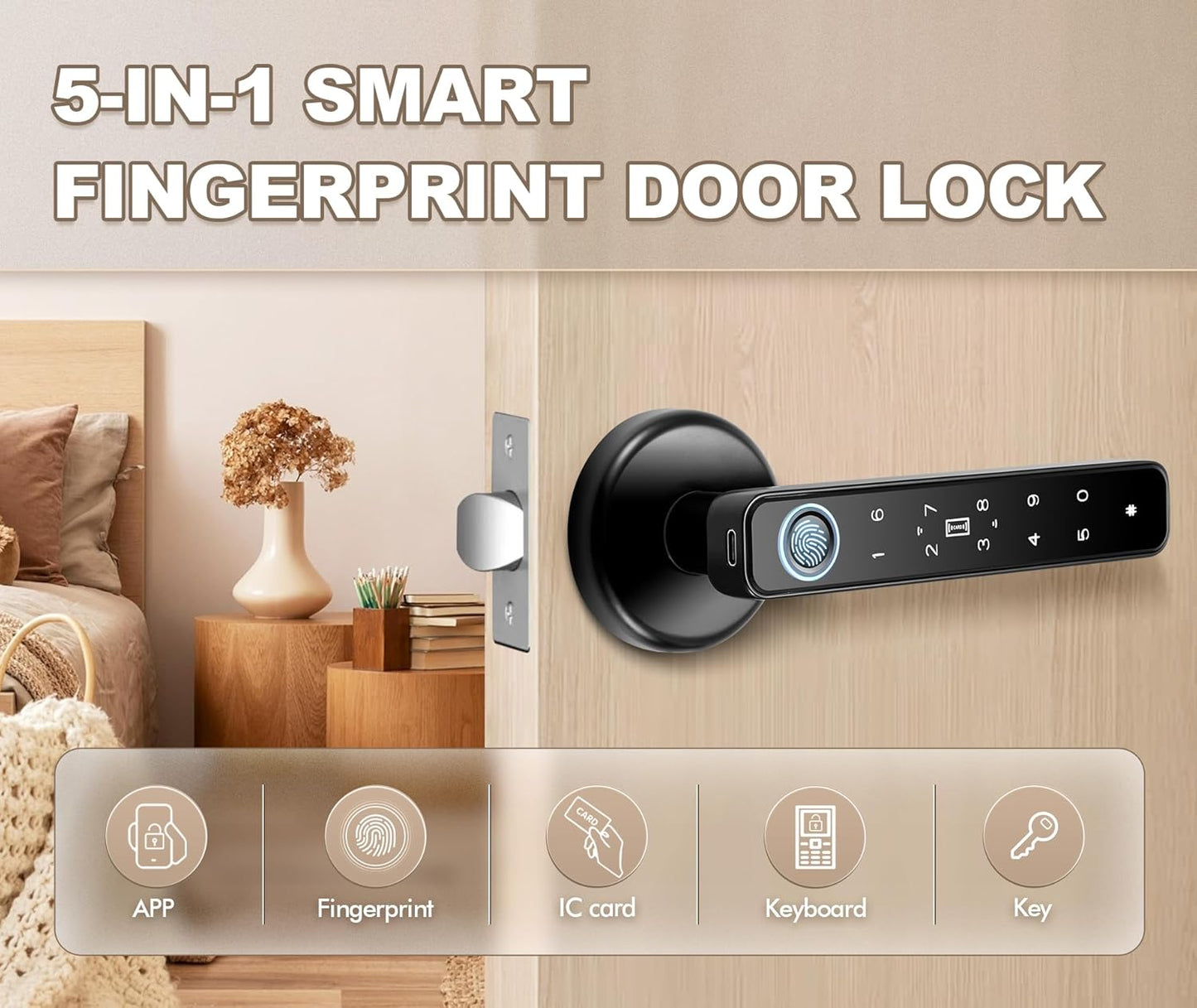 5-in-1 Smart Fingerprint Door Knob for Bedroom, Office, Hotel, Closet - Biometric Thumbprint Lock