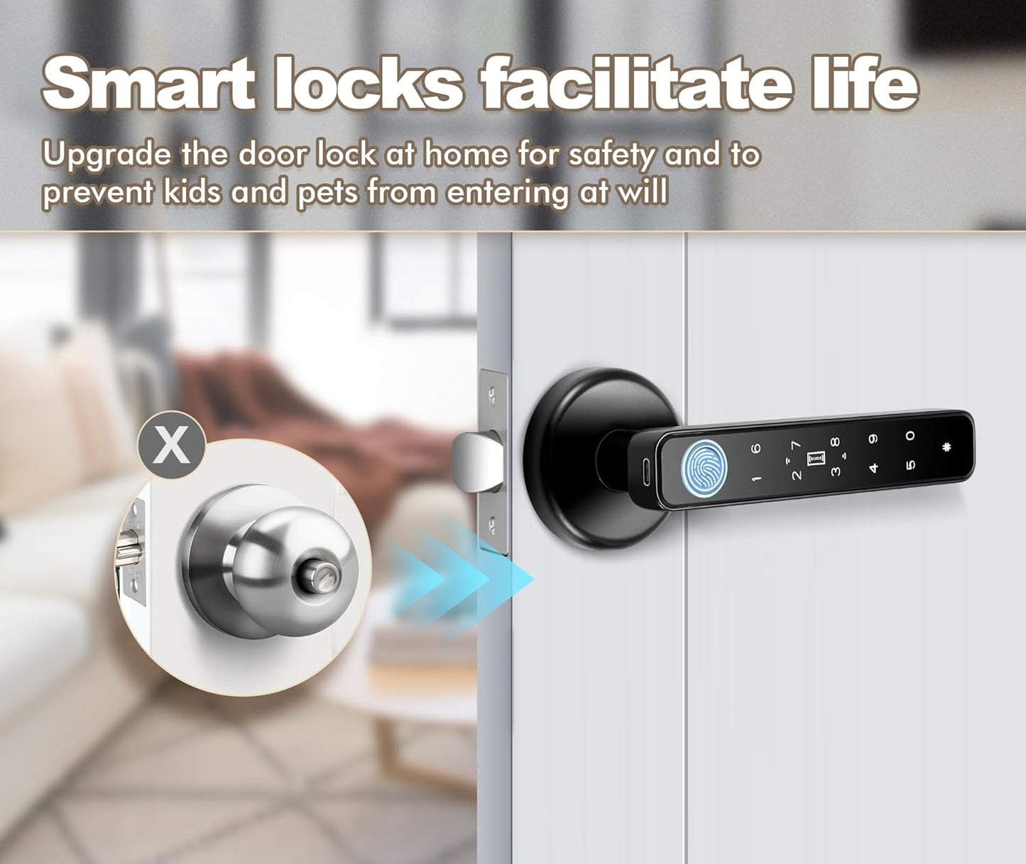 5-in-1 Smart Fingerprint Door Knob for Bedroom, Office, Hotel, Closet - Biometric Thumbprint Lock
