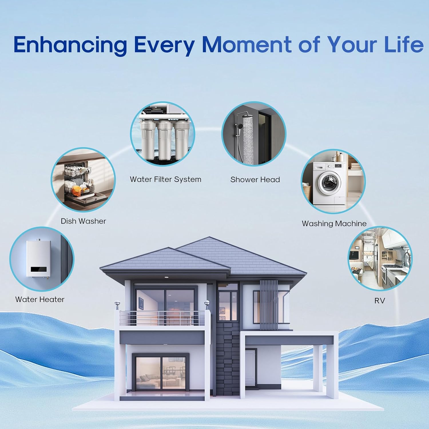 5 Micron Whole House Water Filter 10" x 4.5" Compatible with GE, Whirlpool, Dupont, Pentek - 4 Pack