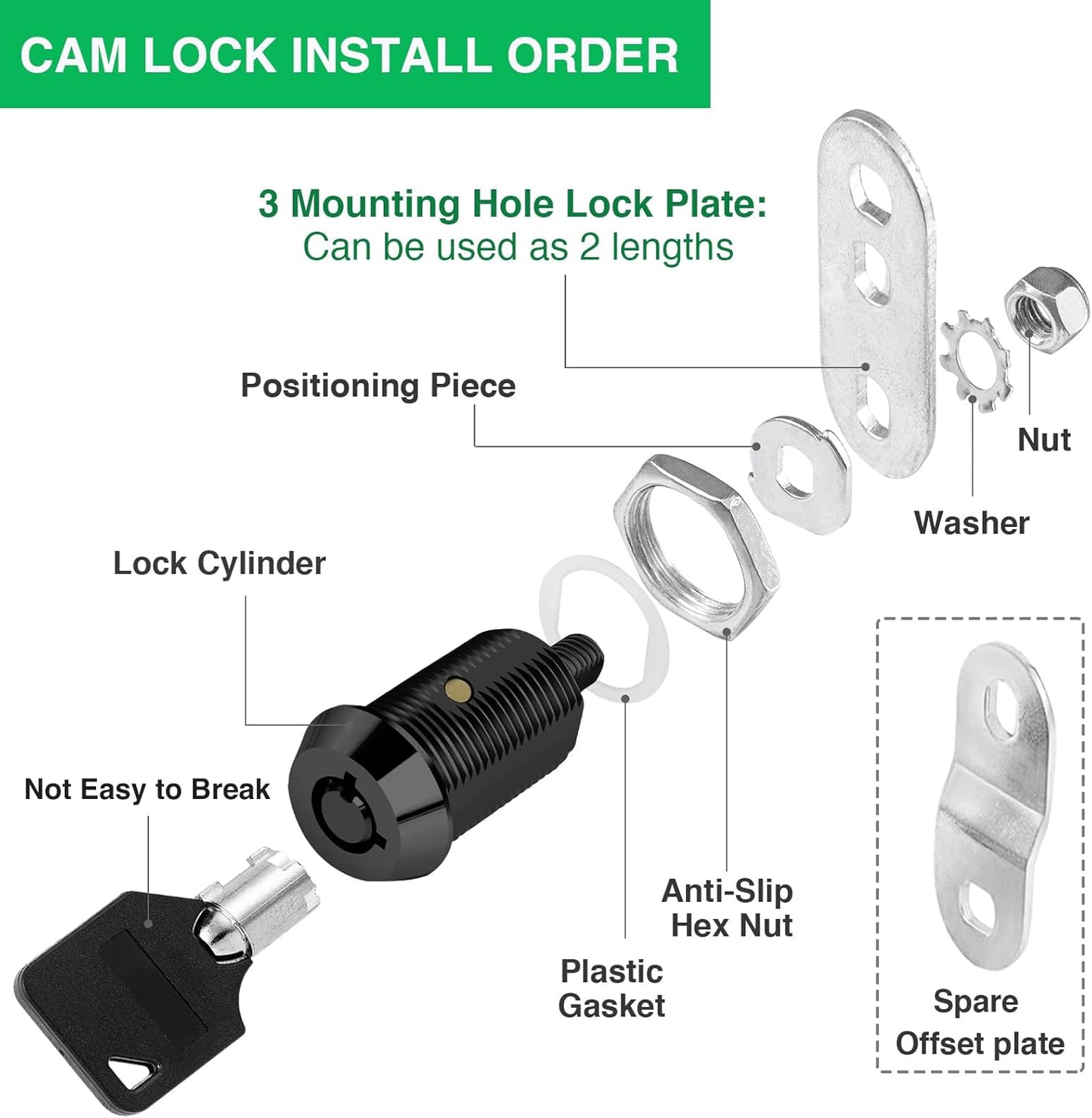 5 Pack Cylinnda Cabinet Locks with Keys - 1" RV Storage Locks Keyed Alike for Storage Door, Camper Toolbox, Manual Included - Black (5 Pack, 1 Inch)