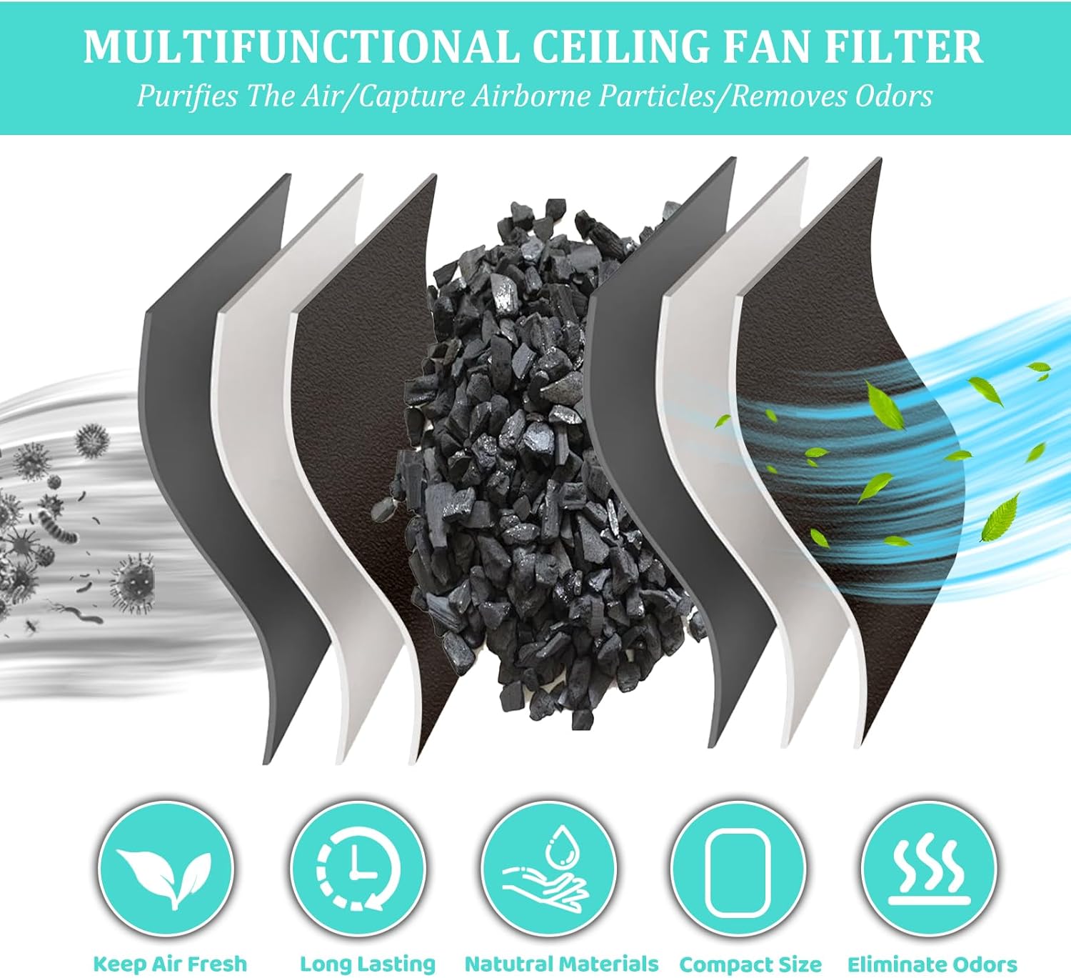 5 Pack GZJoSum Ceiling Fan Filters with Activated Carbon for Odor Elimination & Purification of Common Household Contaminants