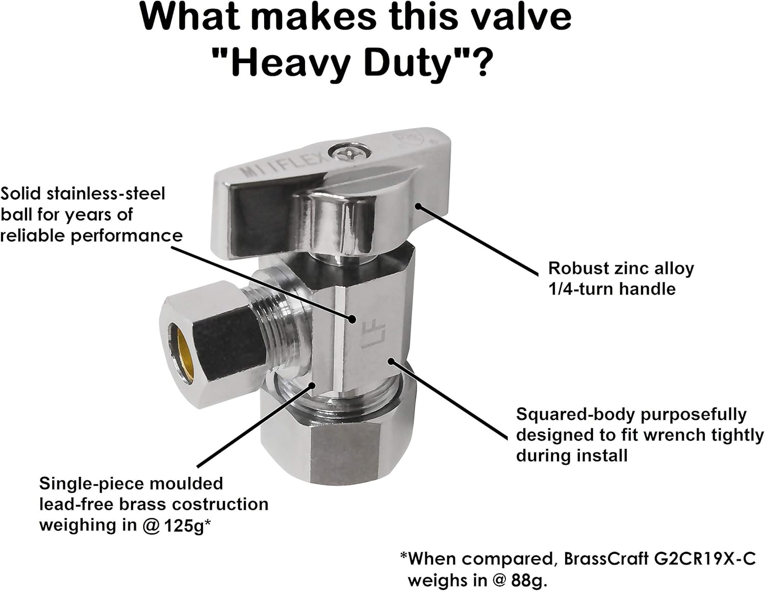 5 Pack Miiflex Heavy Duty 1/4 Turn Angle Shut Off Valve 1/2" NOM Comp Inlet x 3/8" OD Outlet Chrome Plated Brass