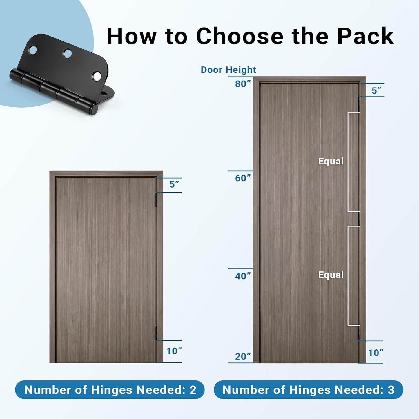 5 Pack of KNOBWELL Matte Black Door Hinges - 3.5" x 3.5" Interior Hinges for Doors with 5/8" Radius Corners
