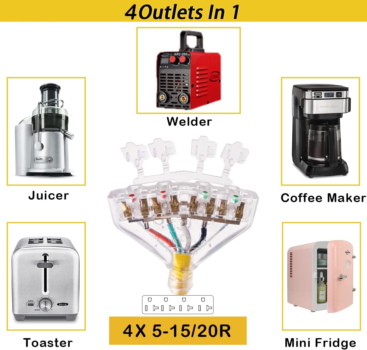 50 amp to 20 amp Adapter for RVs - 110V Distribution with NEMA 14-50P Male Plug to 4X 5-20R Female Outlets - 1.5 ft Cord & Dust Protection Caps included
