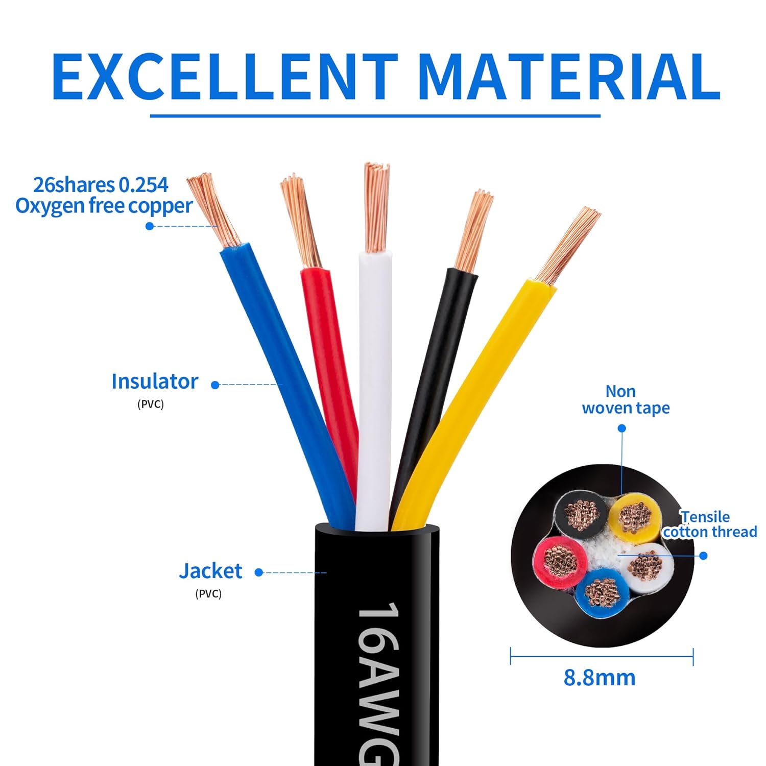 50FT Lesnlok 16 AWG 5 Conductor Stranded PVC Cord Copper Cable - Heavy Duty Pure Copper Automotive Wire - 5 Core Way Trailer Wire