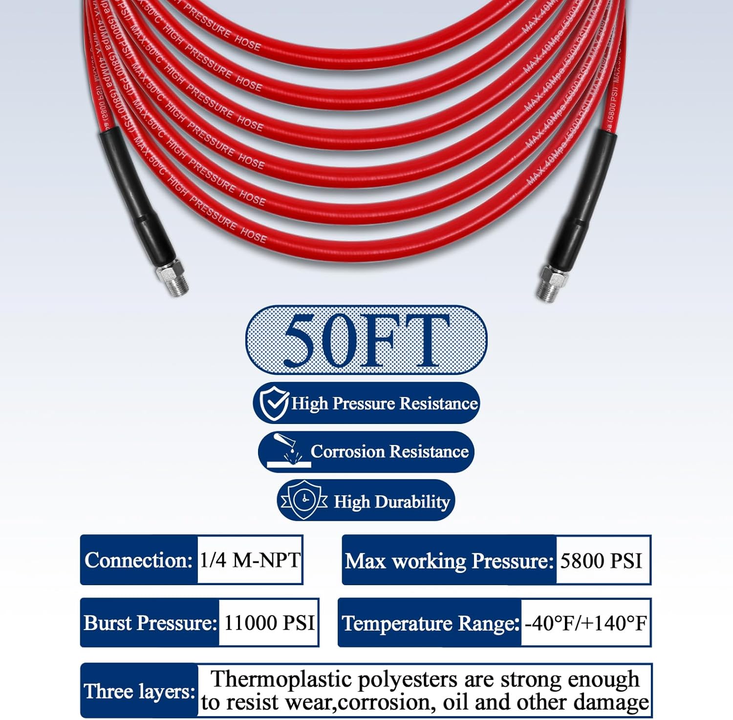 50FT Sewer Jetter Kit for Pressure Washer - 5800PSI Drain Cleaner Hose with Rotating Nozzles