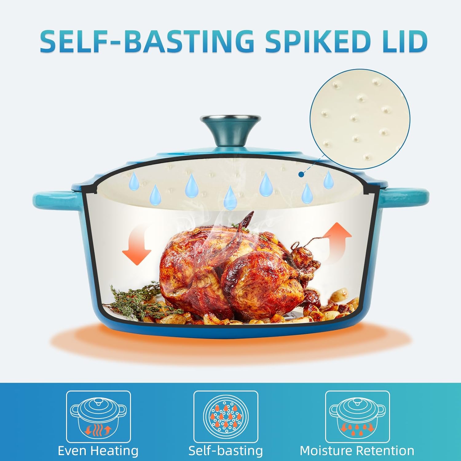 5.5 Quart Enameled Cast Iron Dutch Oven Pot with Lid and Dual Handles, Silicone Accessories, Ideal for Braising, Stewing, Roasting, Baking - Blue