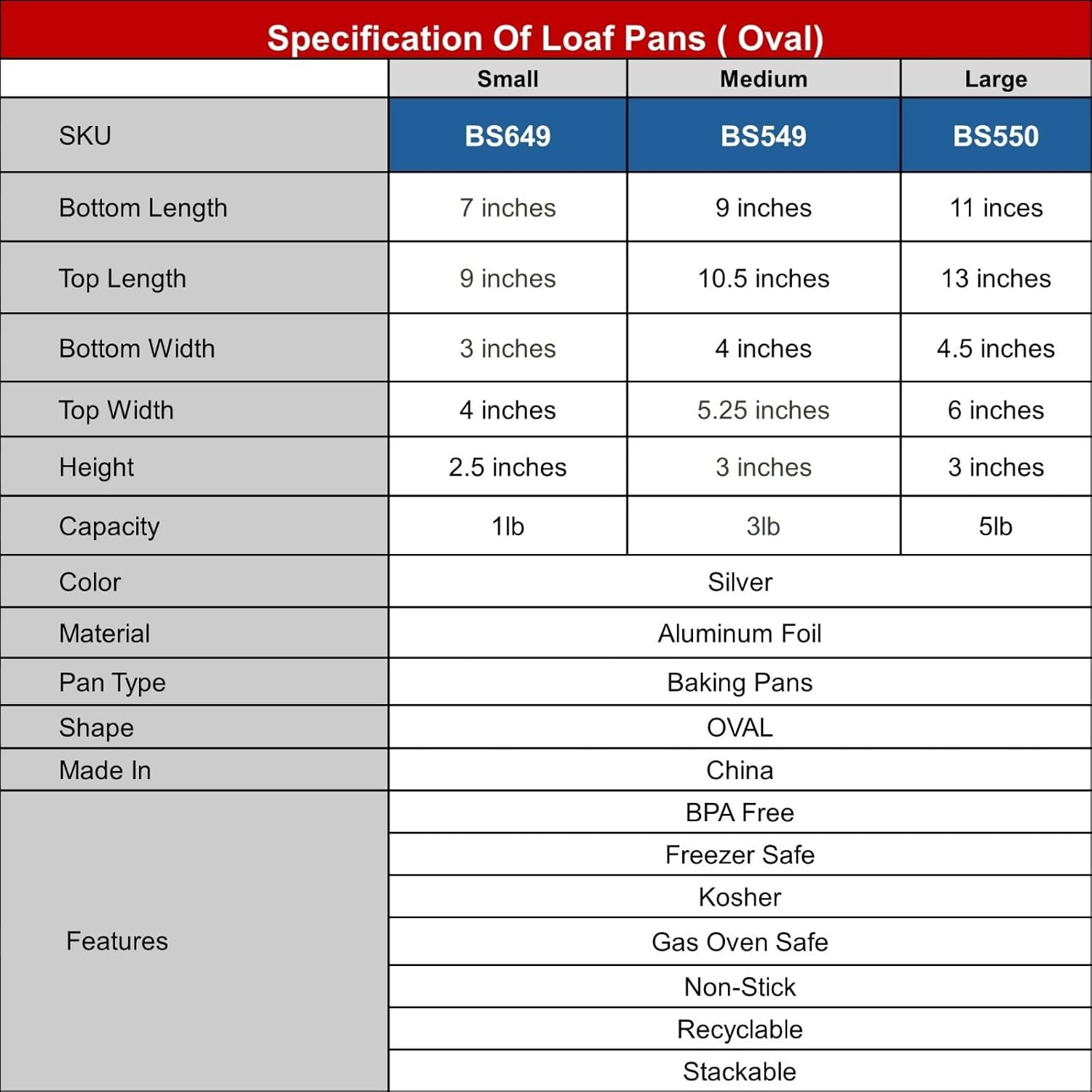 5lb Oval Disposable Aluminum Loaf Pans - 48 Pack, Silver - Ideal for Baking Cakes - Eco-Friendly Foil Containers