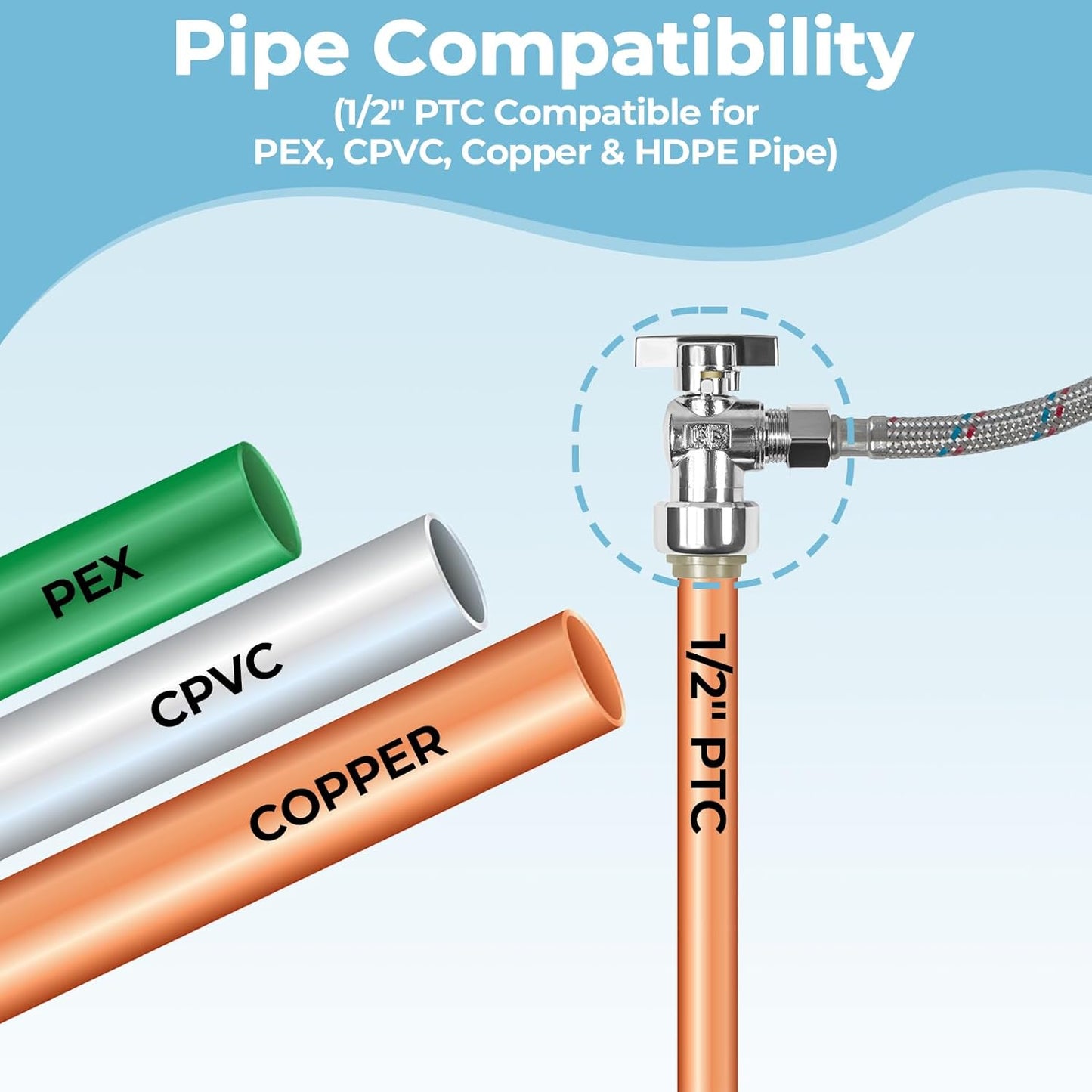 5PCS 1/2 x 3/8 Inch Compression Angle Stop Valve Set - No Lead Brass, Push to Connect Plumbing Fitting for Copper, CPVC, PE-RT, PEX Pipe