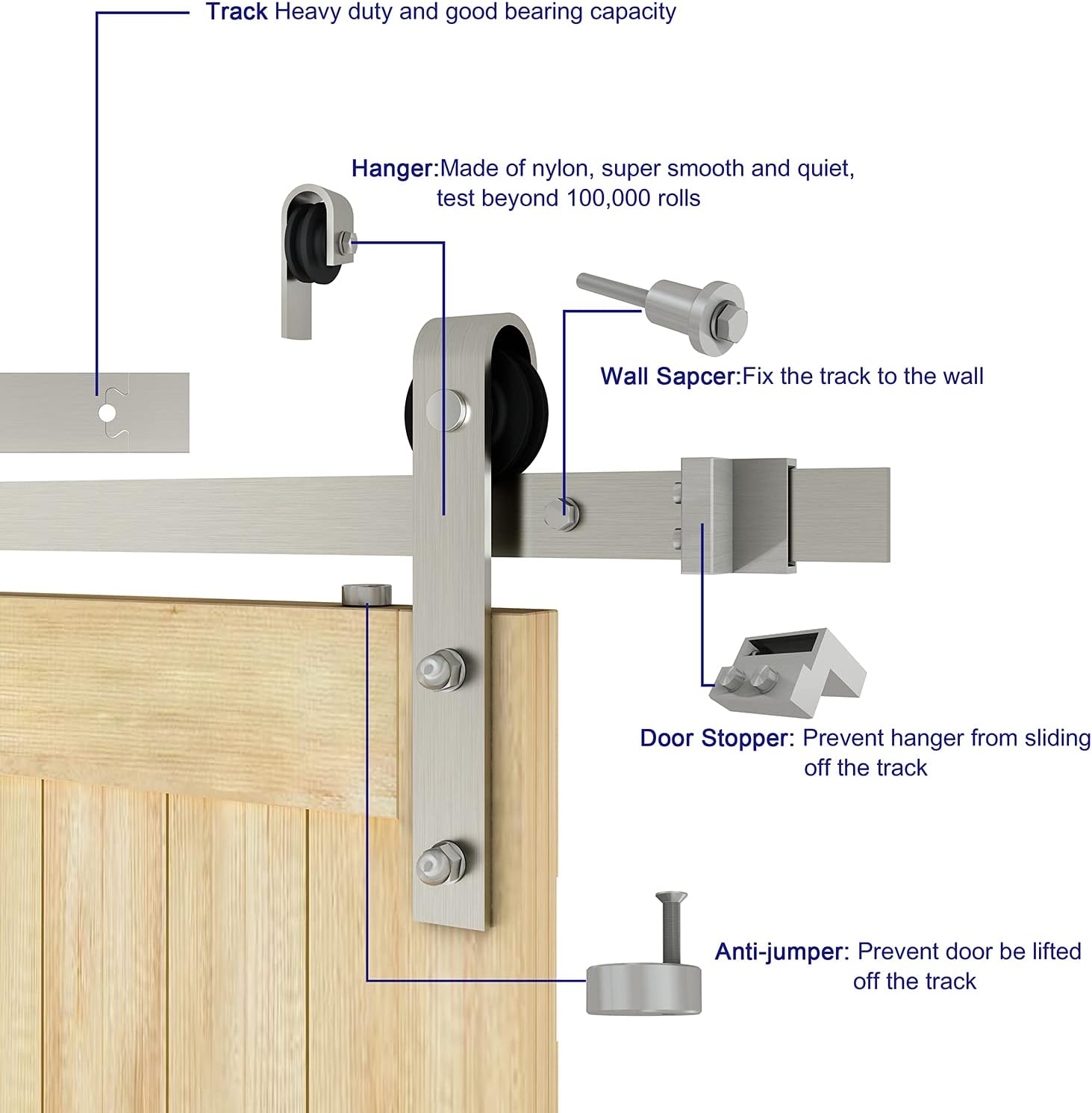 6 FT Brushed Nickel Sliding Barn Door Hardware Kit - Smooth & Quiet Hanger Roller Track Set - Heavy Duty J Shape Roller - Easy Install - Nickle Barn Door Track