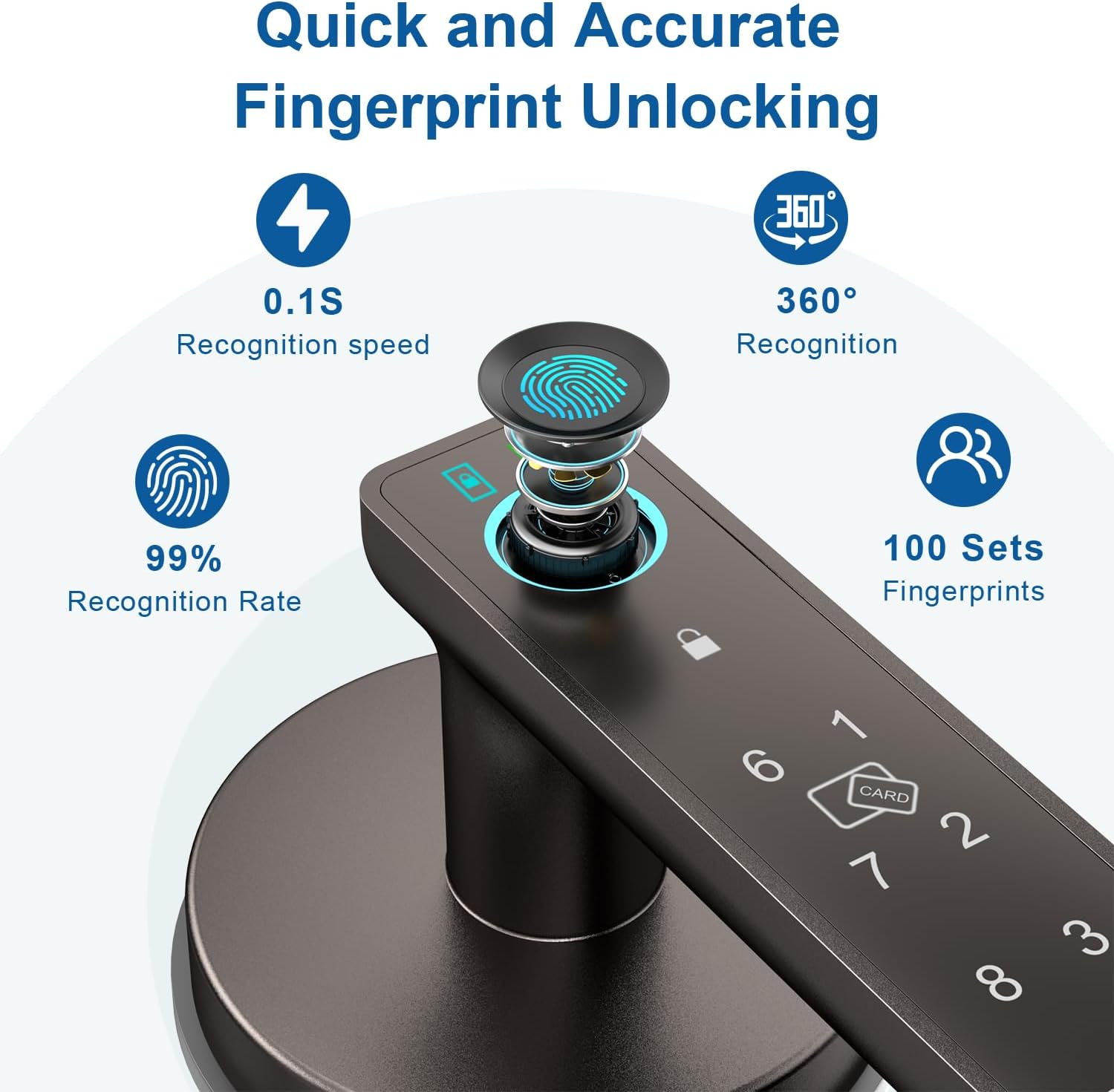 6-in-1 Smart Fingerprint Door Lock with App Control, IC Cards, Passwords, Keys - Biometric Lock for Bedroom Apartment in Coffee Brown