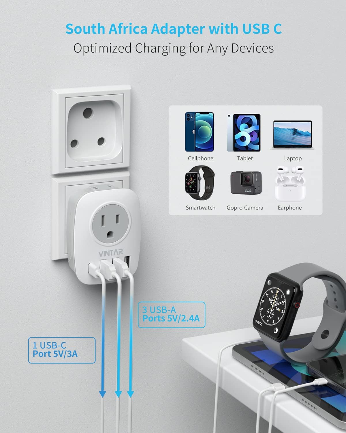 6-in-1 South Africa Power Adapter with USB Ports and American Outlets for Travel to South Africa, Botswana, Namibia, Nepal