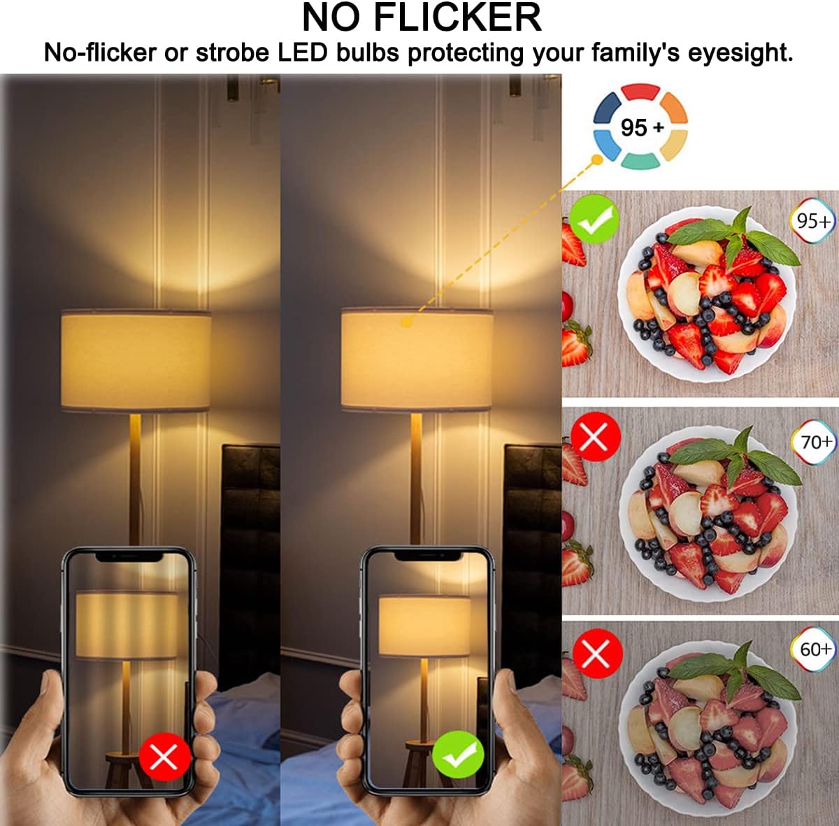 6-Pack Acidea Smart LED Chandelier Bulbs - Dimmable C35 Filament Bulb with Remote Control - 40W Equivalent E26 Base - Adjustable Brightness & Color Temp - 95+ CRI