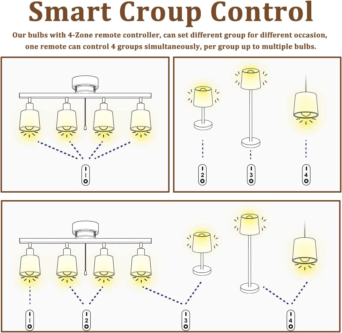6-Pack Acidea Smart LED Chandelier Bulbs - Dimmable C35 Filament Bulb with Remote Control - 40W Equivalent E26 Base - Adjustable Brightness & Color Temp - 95+ CRI