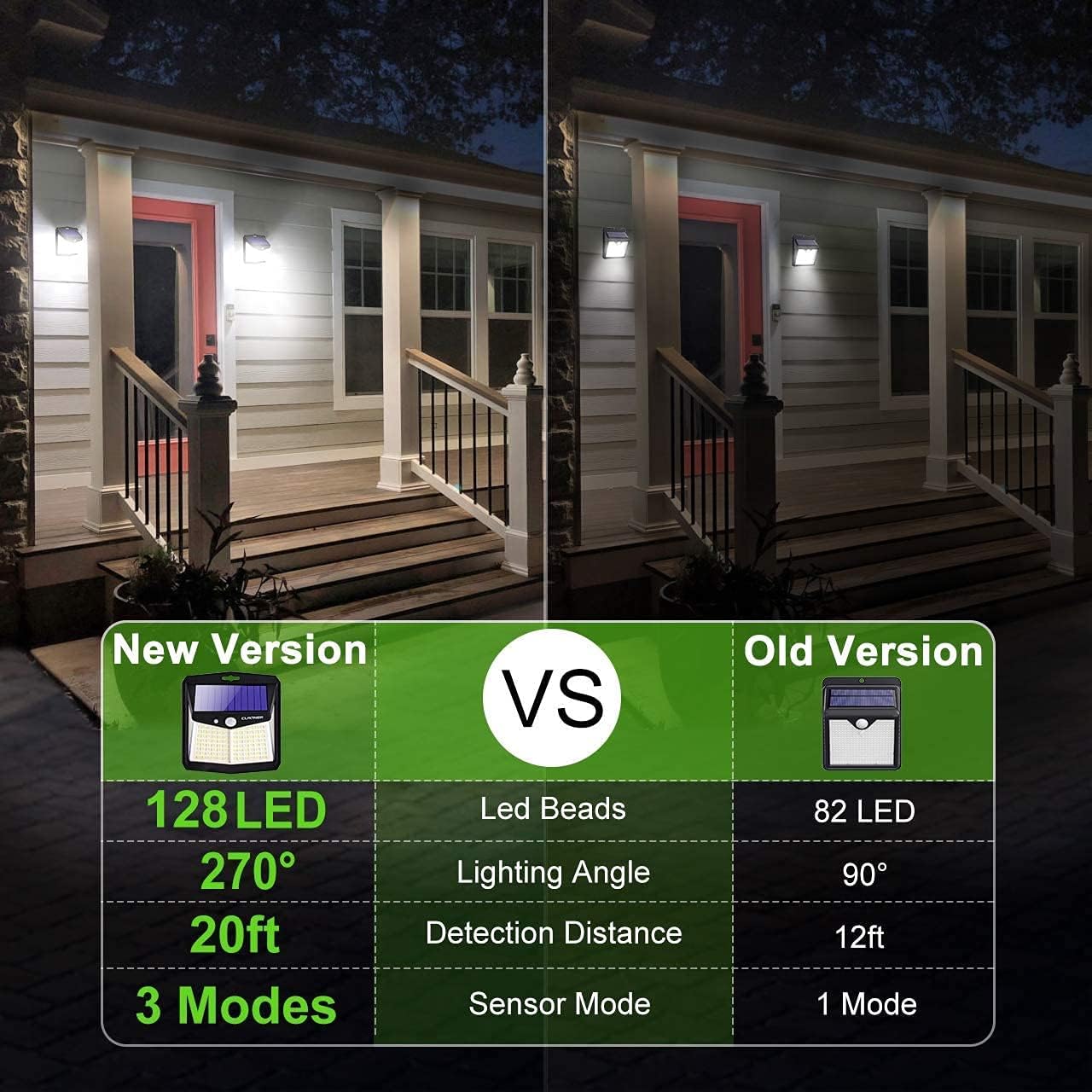 6 Pack CLAONER Solar Motion Sensor Lights - 128 LED Outdoor Security Lights with 270° Wide Angle, 3 Modes, IP65 Waterproof for Fence Patio - Cold White