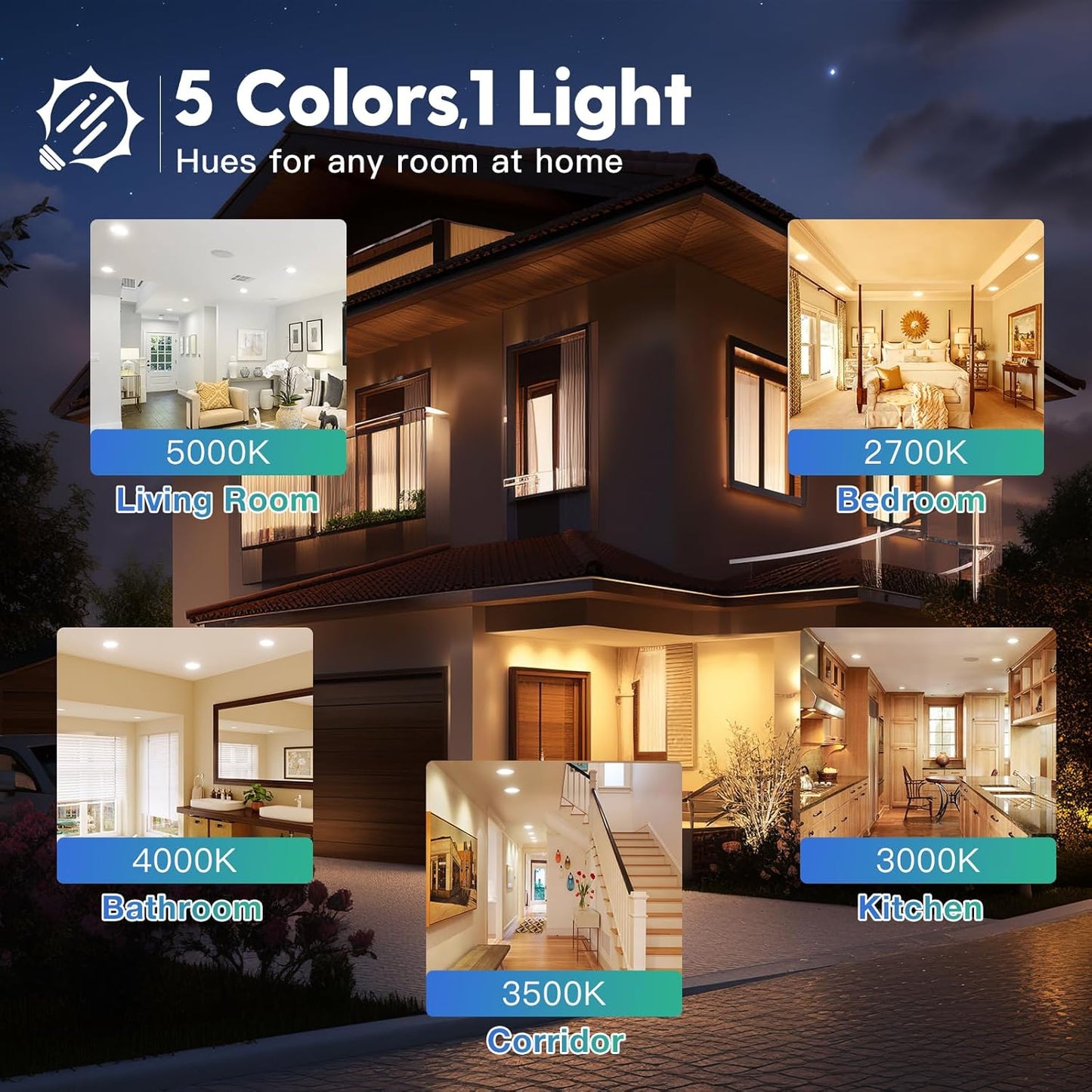 6 Pack FREELICHT Ultra-Thin LED Recessed Ceiling Light, 4 Inch, 5 Color Temperatures, 700LM Brightness, Dimmable, ETL & FCC Certified