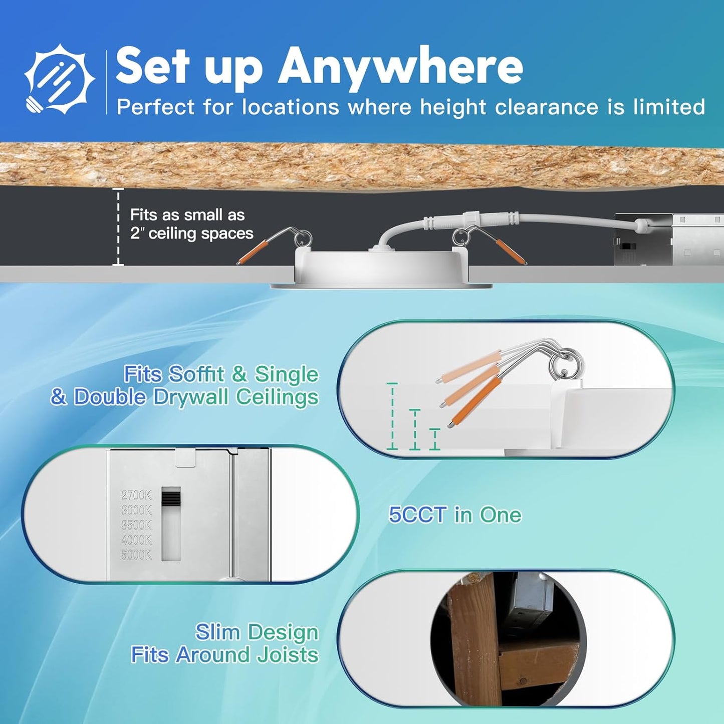 6 Pack FREELICHT Ultra-Thin LED Recessed Ceiling Light, 4 Inch, 5 Color Temperatures, 700LM Brightness, Dimmable, ETL & FCC Certified