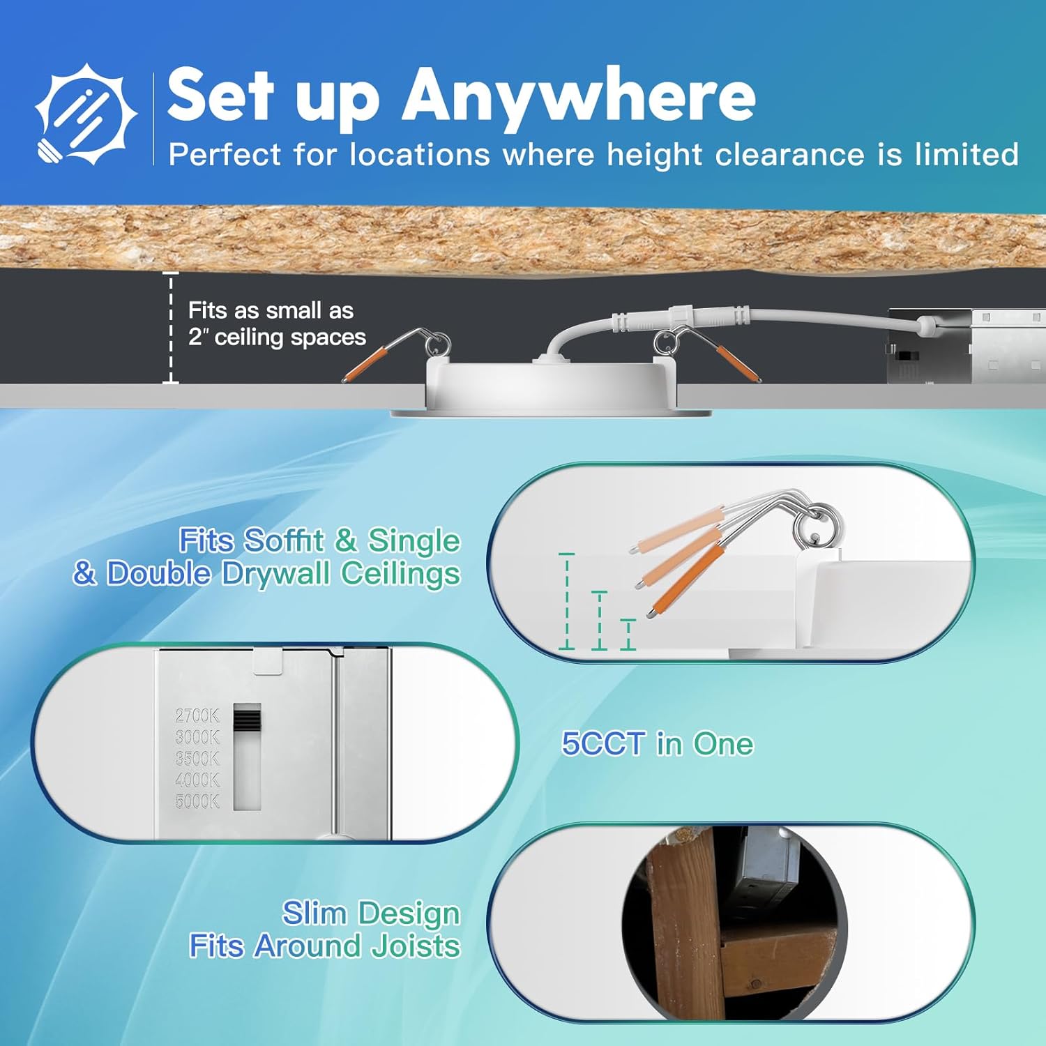 6 Pack FREELICHT Ultra-Thin LED Recessed Ceiling Light, 4 Inch, 5 Color Temperatures, 700LM Brightness, Dimmable, ETL & FCC Certified