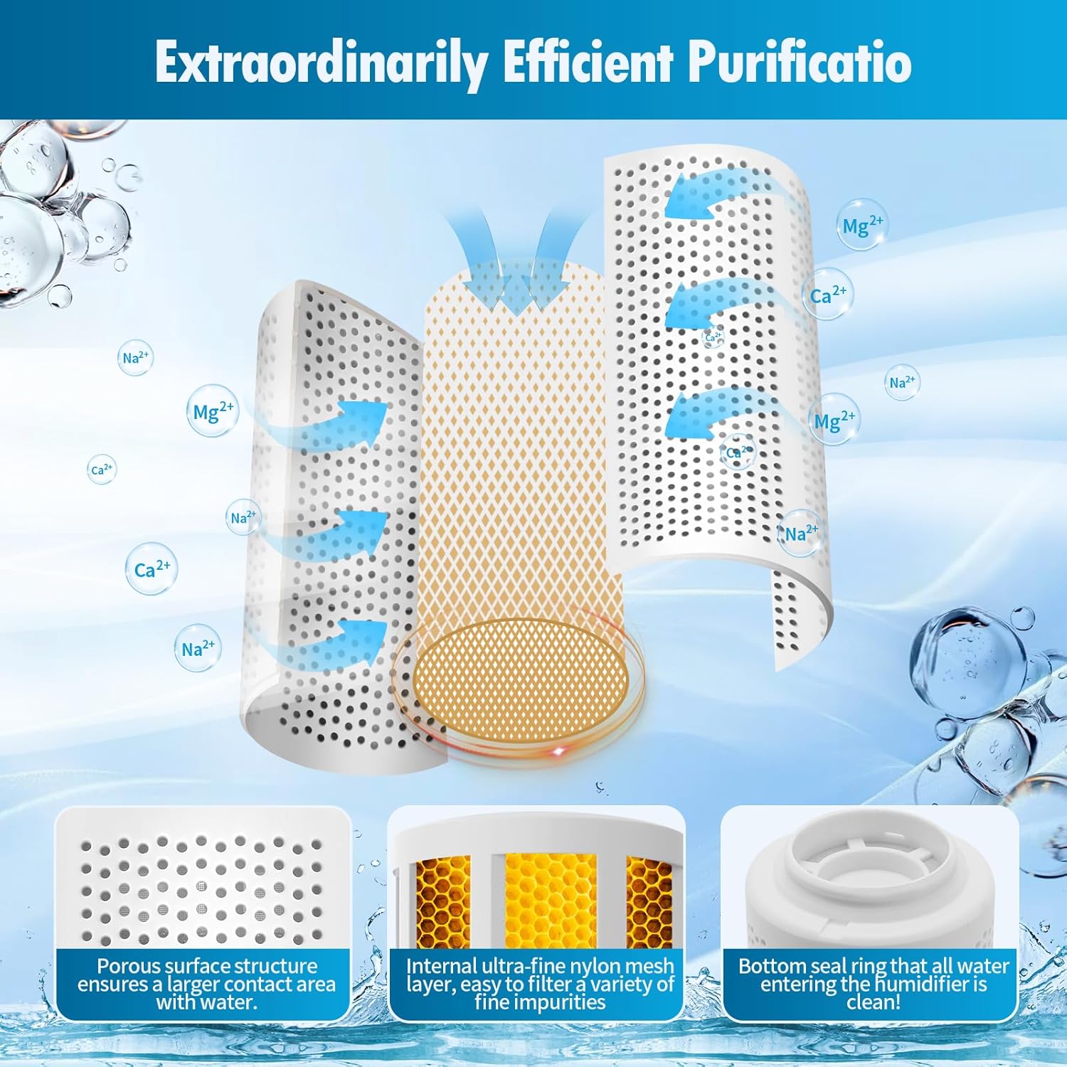 6-Pack Gazeer Humidifier Demineralization Cartridge for Dreo HM512S/612S, HM713, HM713S/813S | Prevent Hard Water Build-Up, Filter Mineral Deposits, Eliminate White Dust