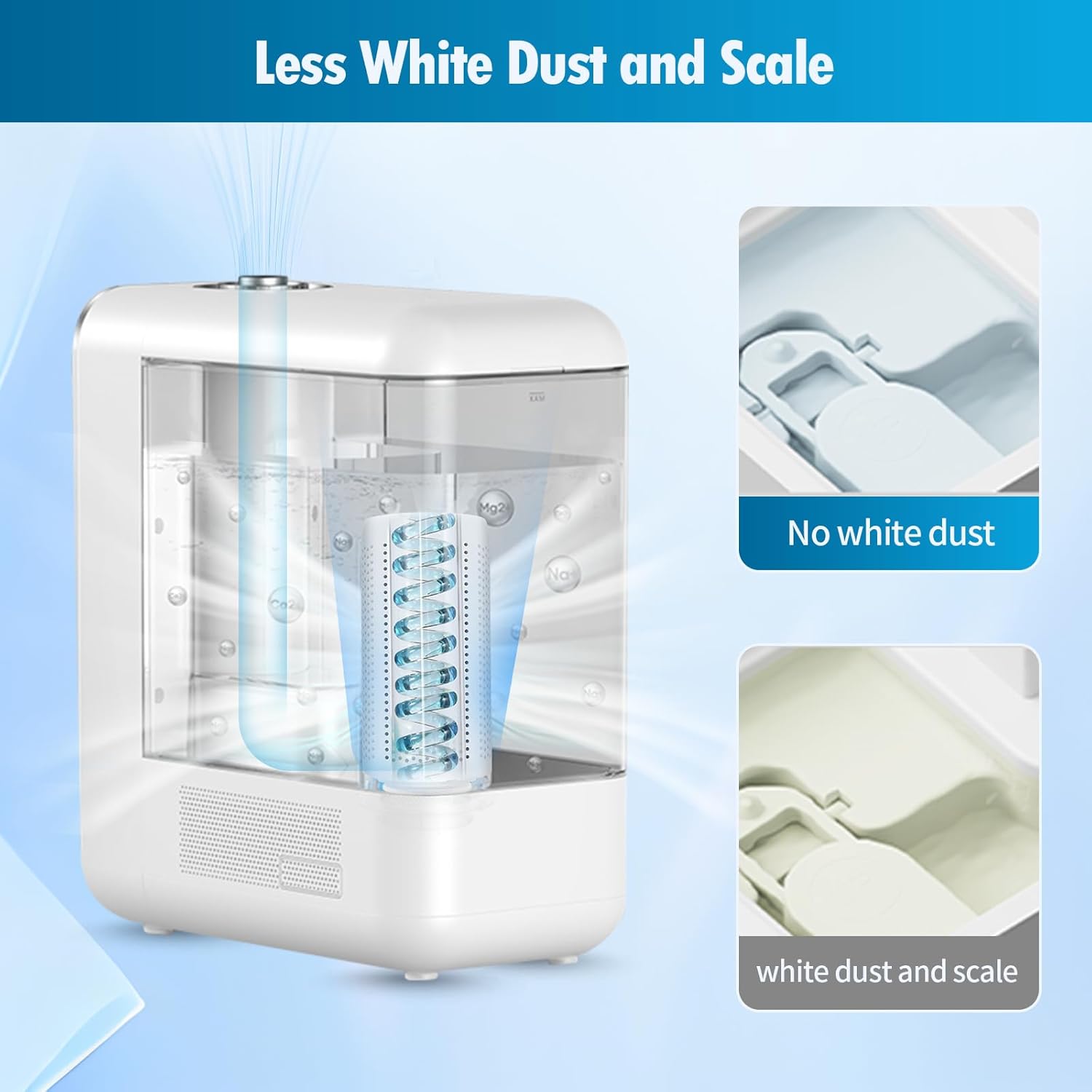 6-Pack Gazeer Humidifier Demineralization Cartridge for Dreo HM512S/612S, HM713, HM713S/813S | Prevent Hard Water Build-Up, Filter Mineral Deposits, Eliminate White Dust