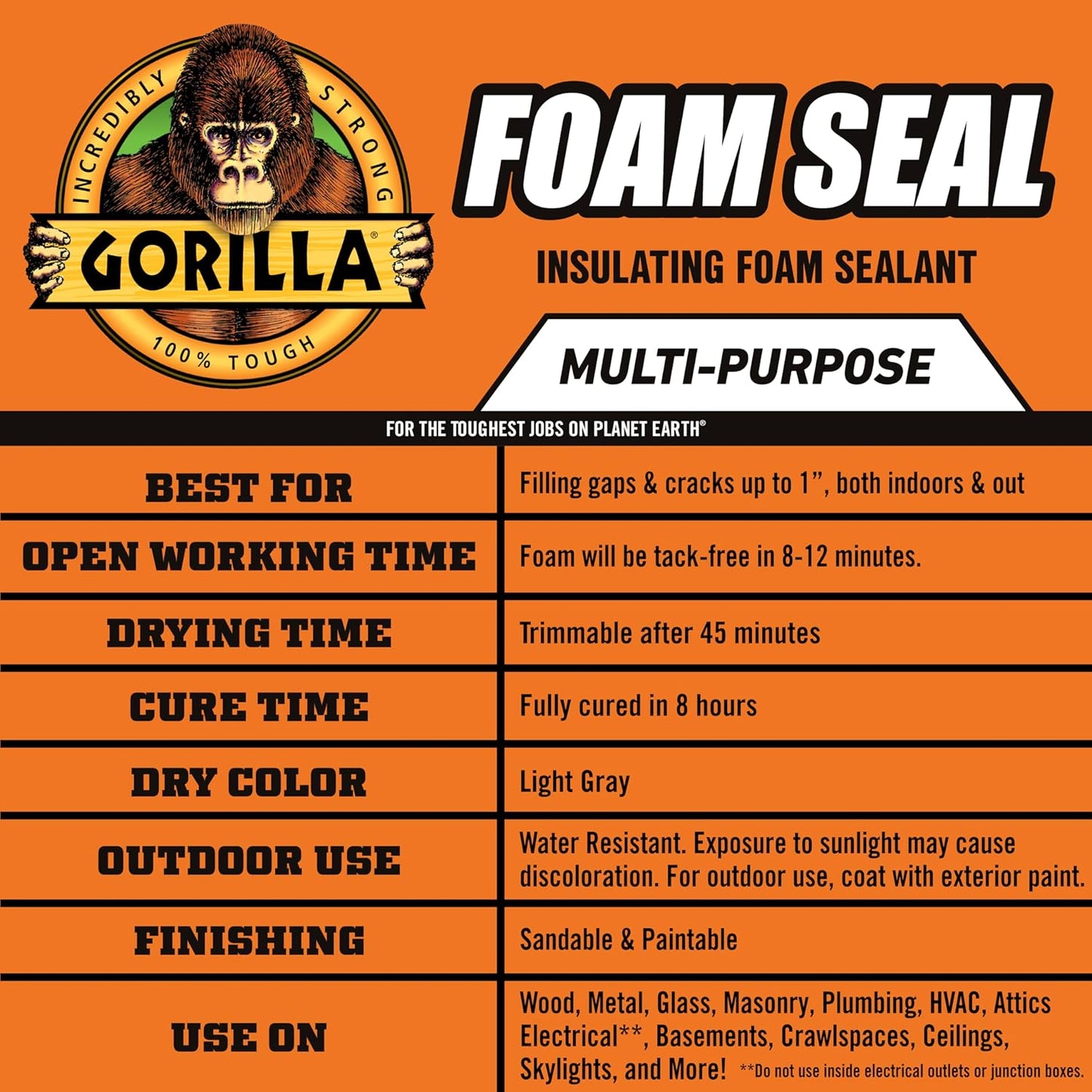 6-Pack Gorilla Polyurethane Expanding Foam Sealant - 12oz Insulating Spray Foam for Gaps & Cracks, Multi-Purpose Light Gray Insulation