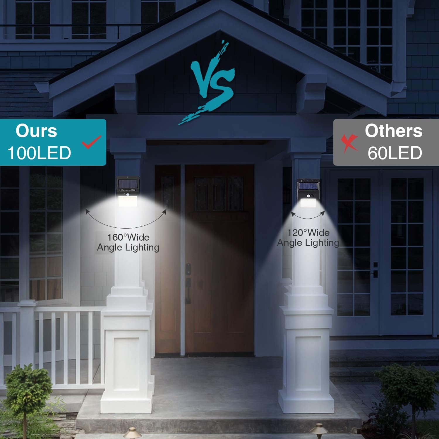 6 Pack Kolpop Solar Lights Outdoor with 3 Modes and 100LEDs – Wireless IP65 Waterproof Solar Motion Lights for Front Door, Backyard, Garage, Deck - Outdoor Wall Lights