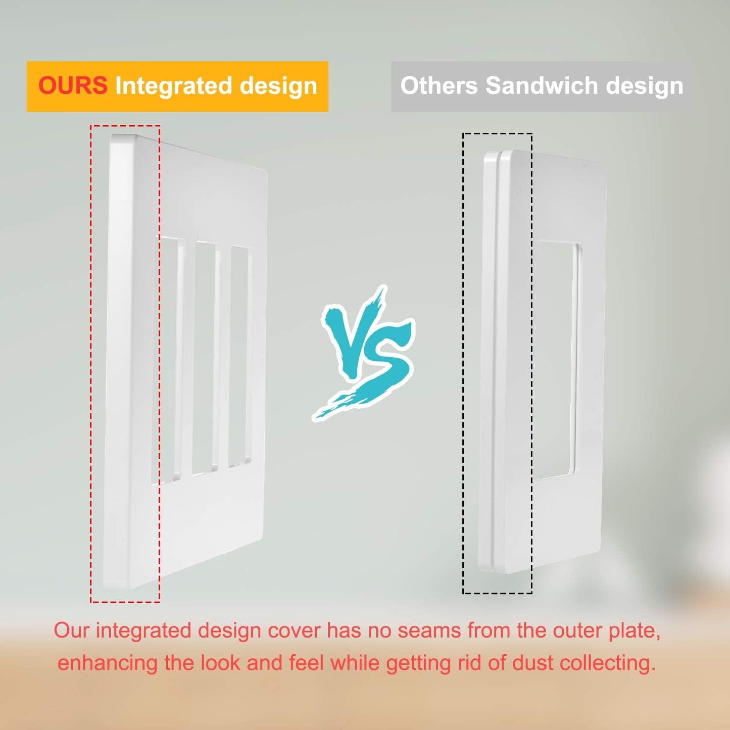 6-Pack MLLIZH White 3-Gang Screwless Wall Plate Cover for Light Switches, Dimmers, Outlets - UL Listed