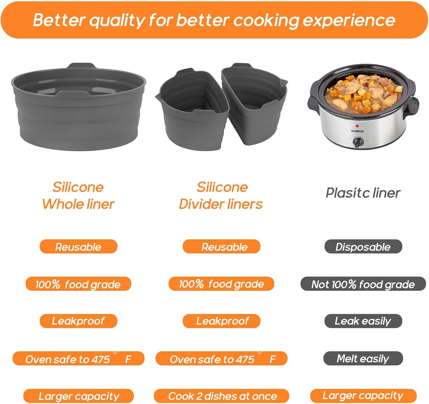 6-pack Silicone Slow Cooker Liners for 6-7 Quart Oval Pots - Reusable, Foldable, Leakproof, Dishwasher Safe - Pot Divider Inserts