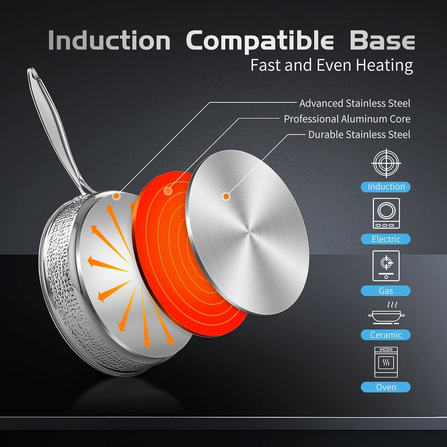 6-Piece AuFranc® Stainless Steel Hammered Cookware Set with Glass Lid - Induction Ready, Safe for All Cooktops, Oven & Dishwasher Safe - Non-Toxic Silver Pots and Pans