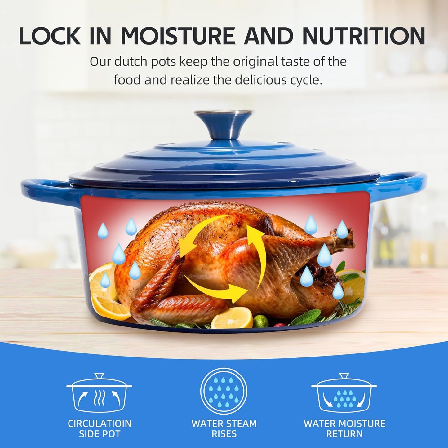 6 Quart Enameled Cast Iron Dutch Oven with Lid and Dual Handles - Oven Safe up to 500°F - Blue Classic Round Pot for Versatile Cooking