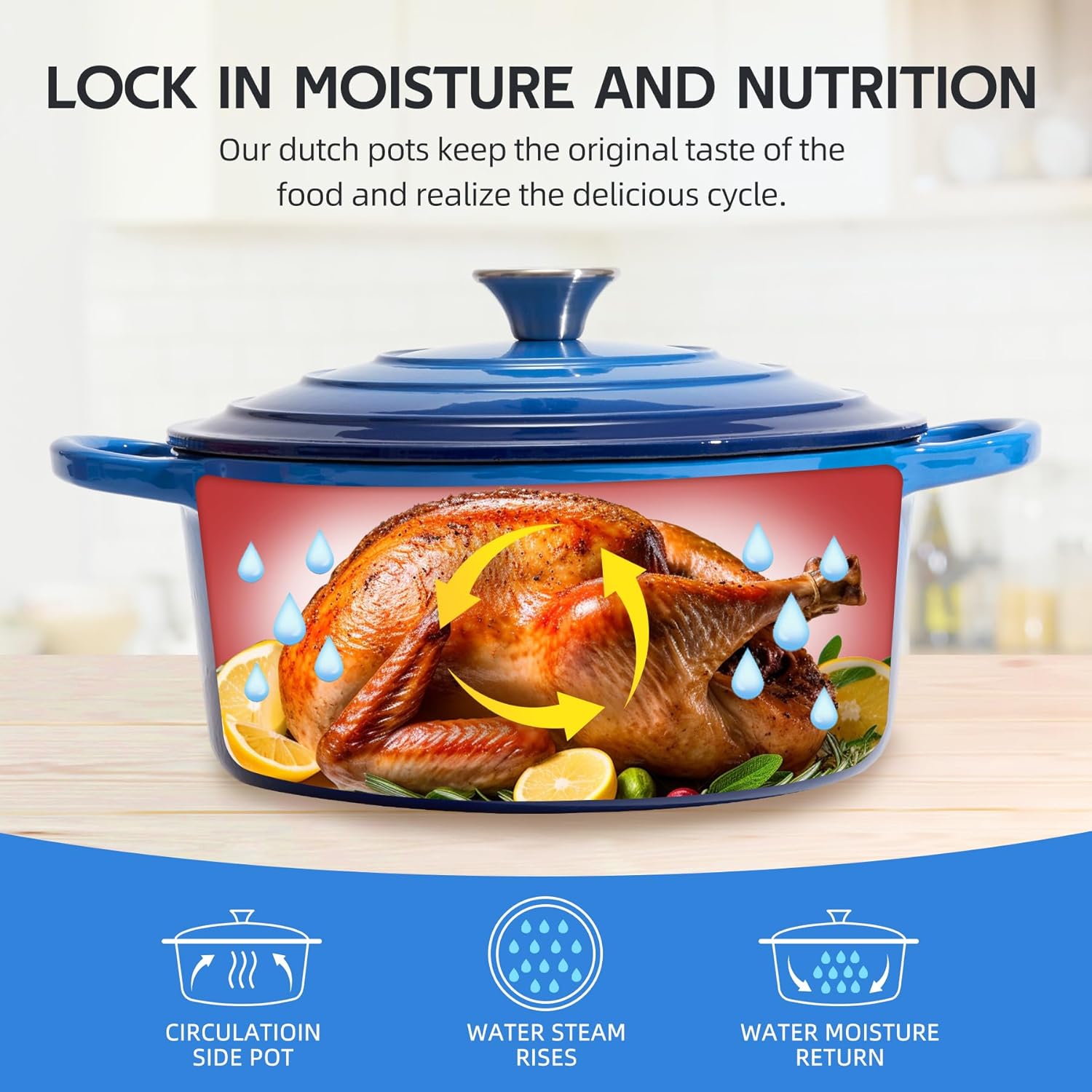 6 Quart Enameled Cast Iron Dutch Oven with Lid and Dual Handles - Oven Safe up to 500°F - Blue Classic Round Pot for Versatile Cooking