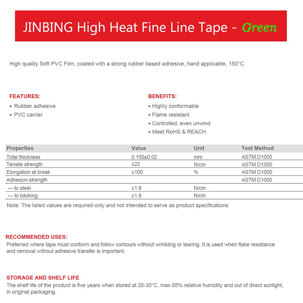 6 Rolls of JINBING High-Temp Green Fine Line Masking Tape for Automotive Paint - 1/16" and 1/8" Widths, Ideal for Curves