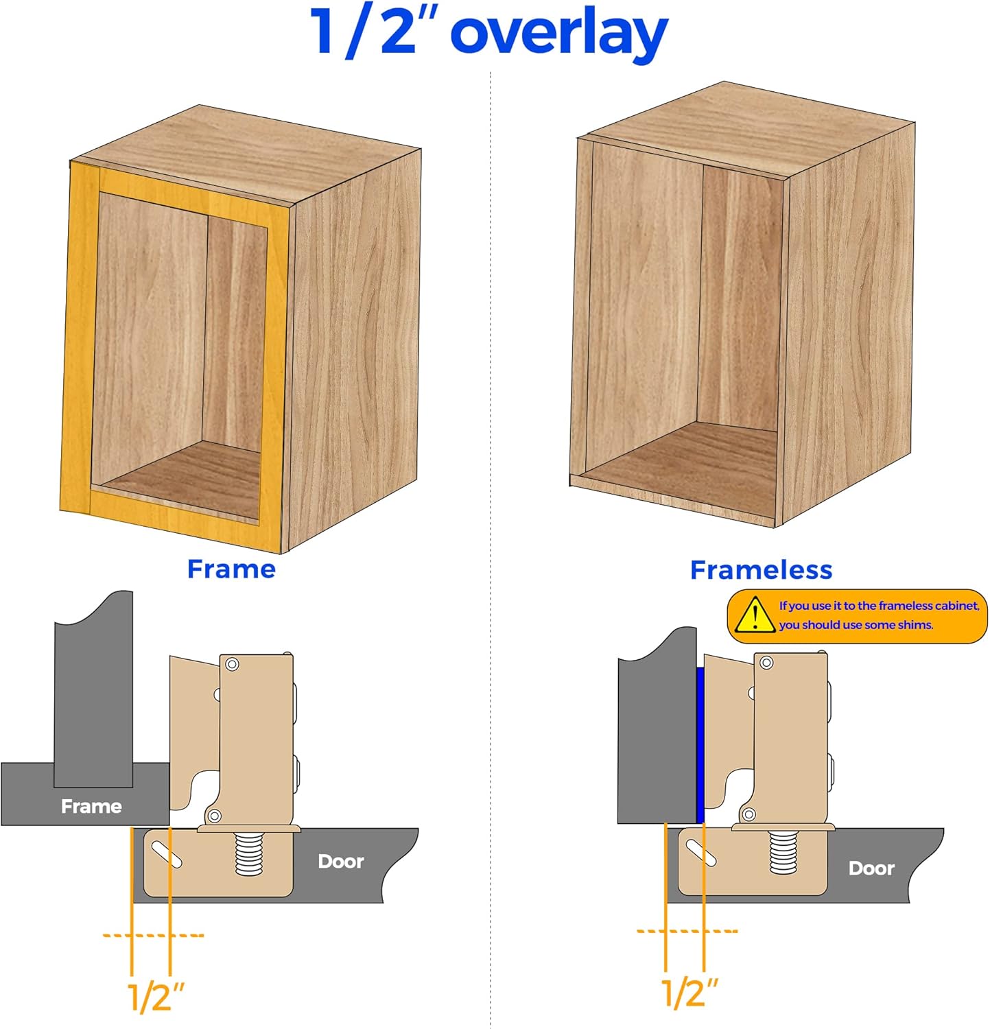60 Pack Ravinte 30 Pairs Short Arm Brushed Nickel Kitchen Cabinet Hinges - Soft Close Concealed with Mounting Screws - 1/2 Inch Overlay, 105 Degree Opening Angle for Face Frame Door