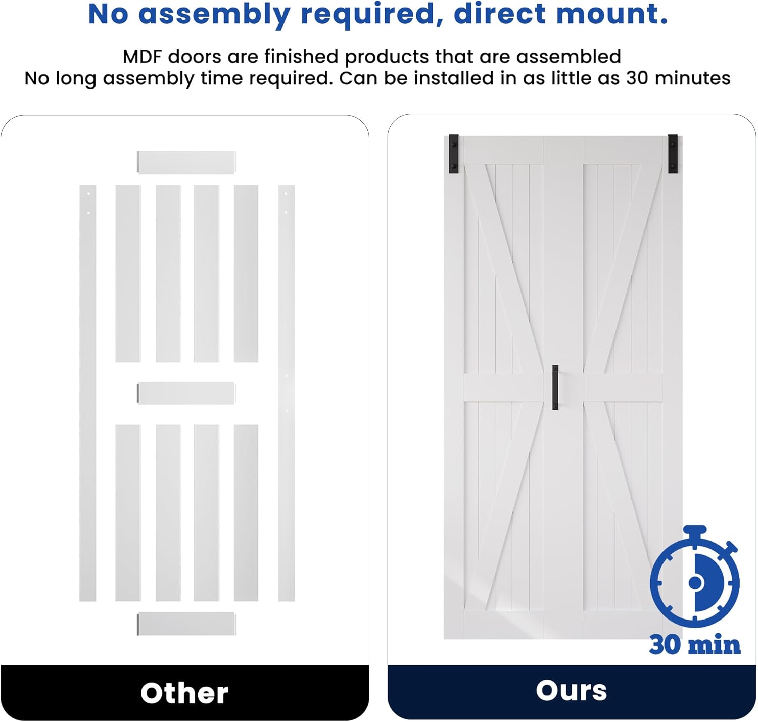 60" x 84" Bifold Sliding Barn Door Set with Sliding Hardware Kit - K Shaped Panel, Finished Closet Door Slab, 5.66FT Track, MDF, White