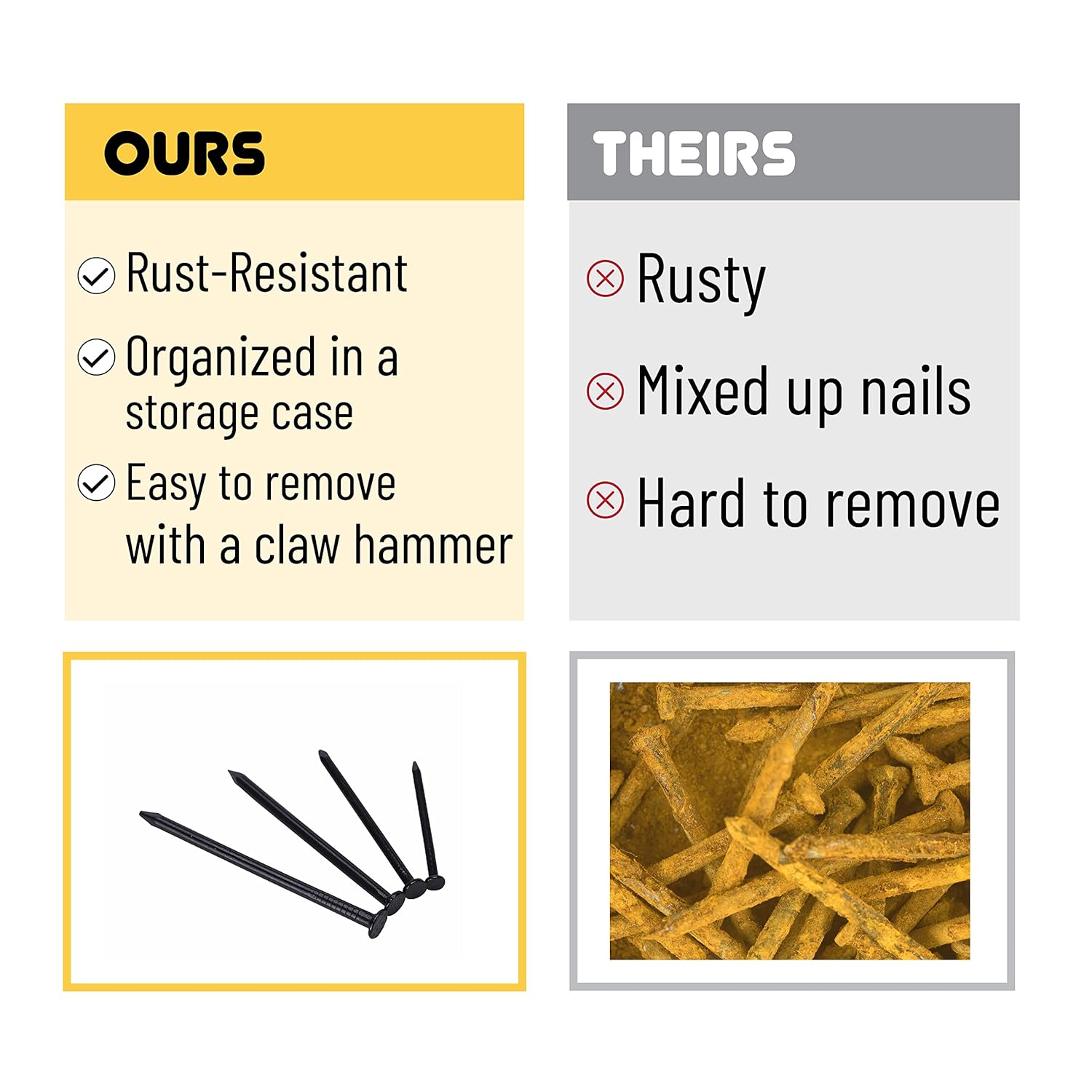 600-Piece Small Black Nail Assortment Kit - 4 Sizes for Hanging Pictures, Finishing, and Walls - Galvanized Hardware Nails - WildKart