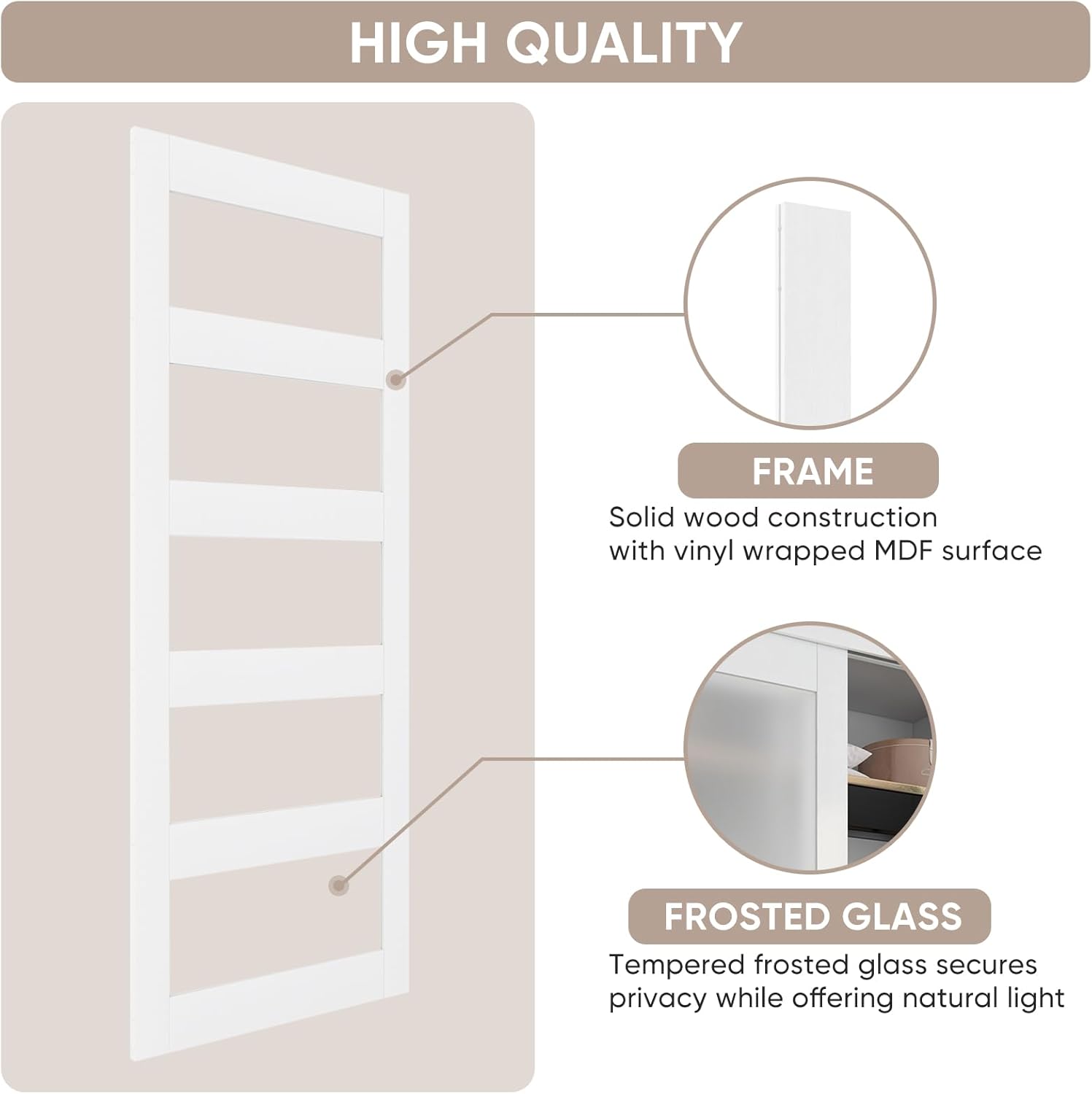 60"x80" Sliding Closet Door with Frosted Glass and Hardware Kit - Easy Install, White