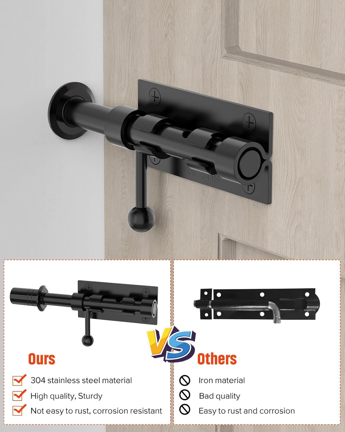 6.3 Inch Heavy Duty Slide Bolt Gate Latch in Solid 304 Stainless Steel with Electroplating Finish for Wooden Fence, Yard Door, Barn Door, Shed Door - Black