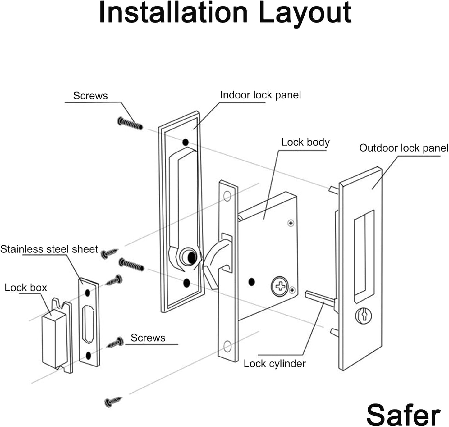 6.3" Privacy Sliding Door Barn Lock for 1-7/16" ~ 1-15/16" Thickness Doors - Matte Black