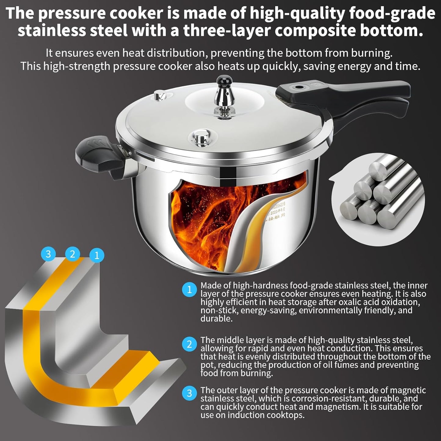 6.3 Quart Stainless Steel Pressure Cooker with Pressure Indicator and Safety Features for Gas and Induction Cooking