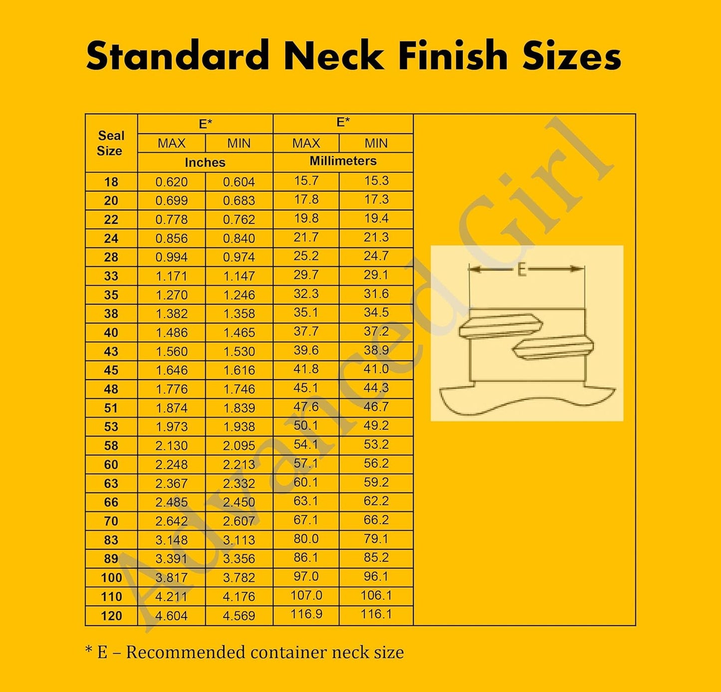 63mm Advanced Pressure Sensitive Torque Activated Seals Cap Liners - 50 PCS - USA Made - for Glass & Plastic Bottles - No Induction Sealer - Black