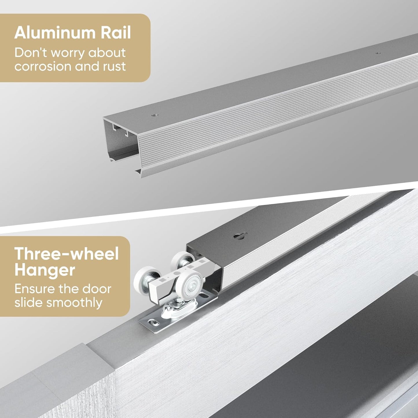 6FT Barnsmith Pocket Door Kit with Durable Track and White Rollers - Easy Installation for 24"-36" Wide Doors