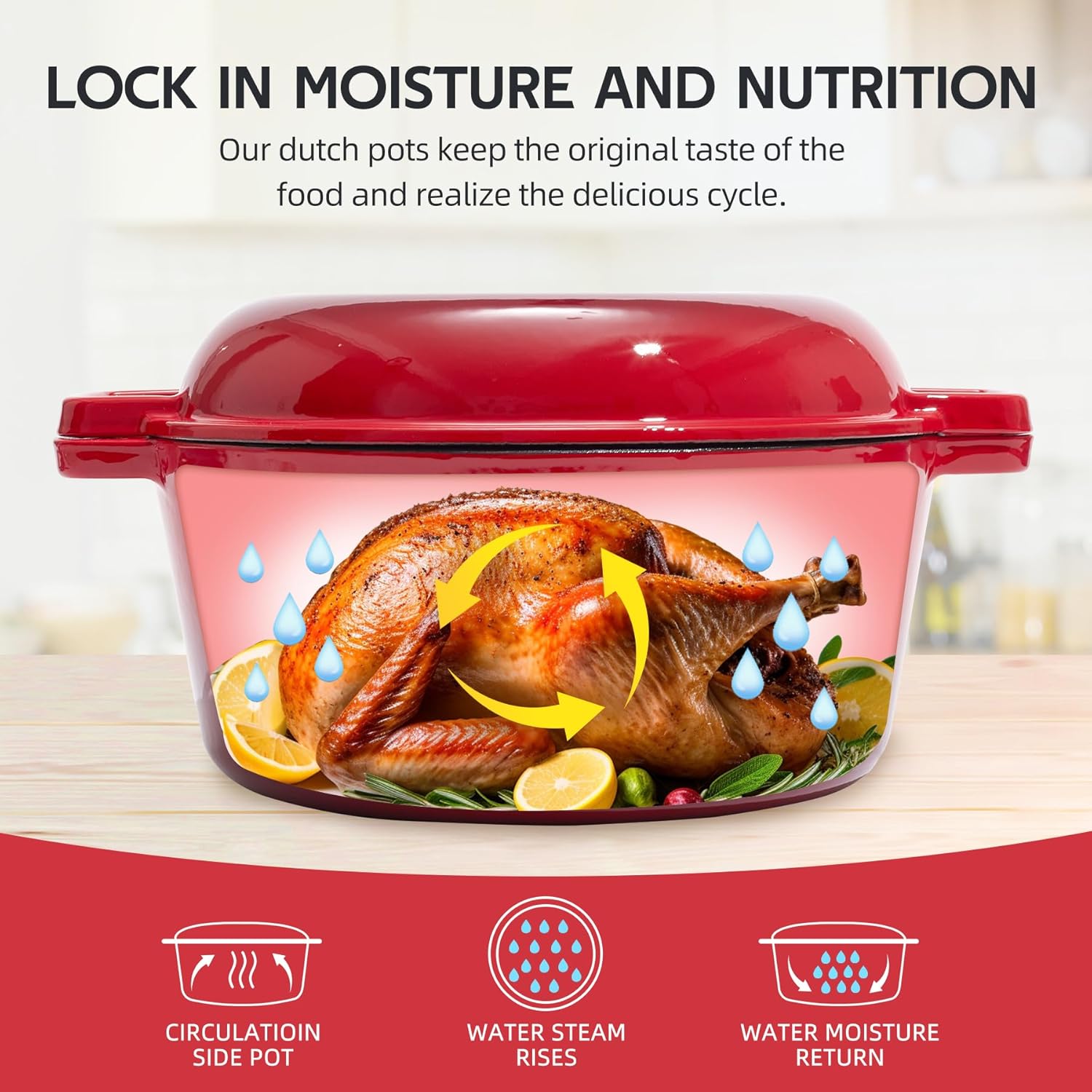 6QT Enameled Cast Iron Dutch Oven Pot with Lid - Oven Safe up to 500°F - Red Classic Round Pot for Versatile Cooking