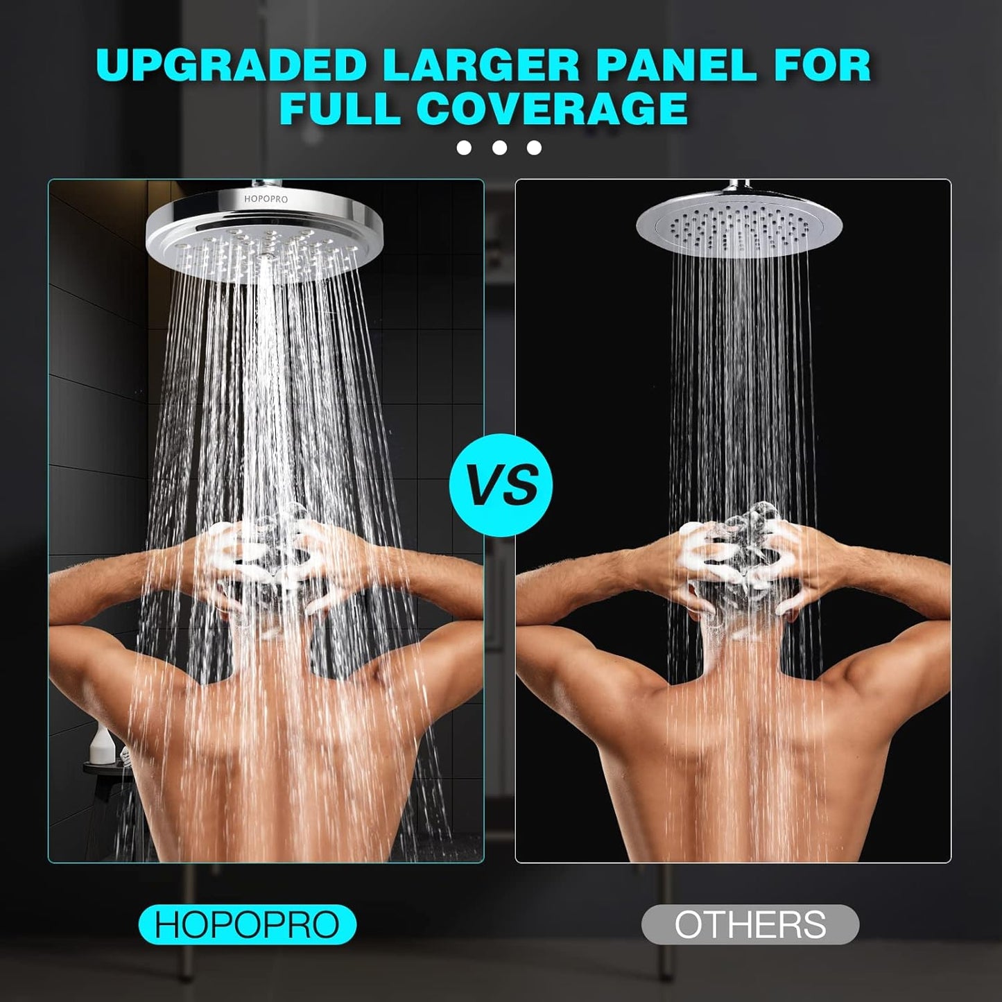 7 Inch High Flow Shower Head with High Pressure Rainfall Spray - Tool-free Installation - Adjustable Luxury Chrome Shower Head