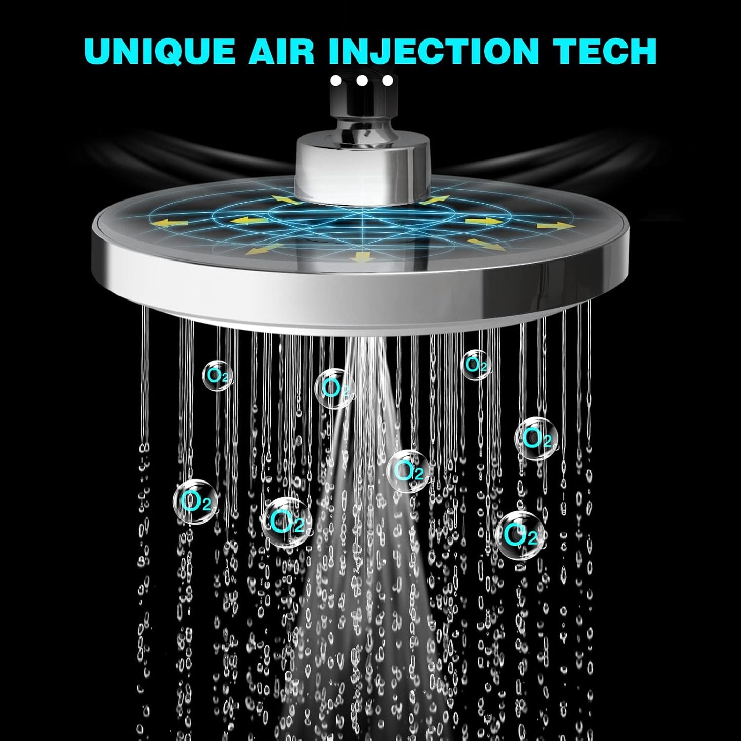 7 Inch High Flow Shower Head with High Pressure Rainfall Spray - Tool-free Installation - Adjustable Luxury Chrome Shower Head